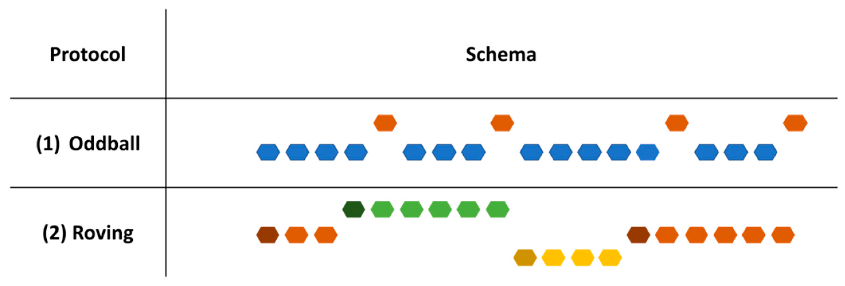 Brainsci 13 01110 g002