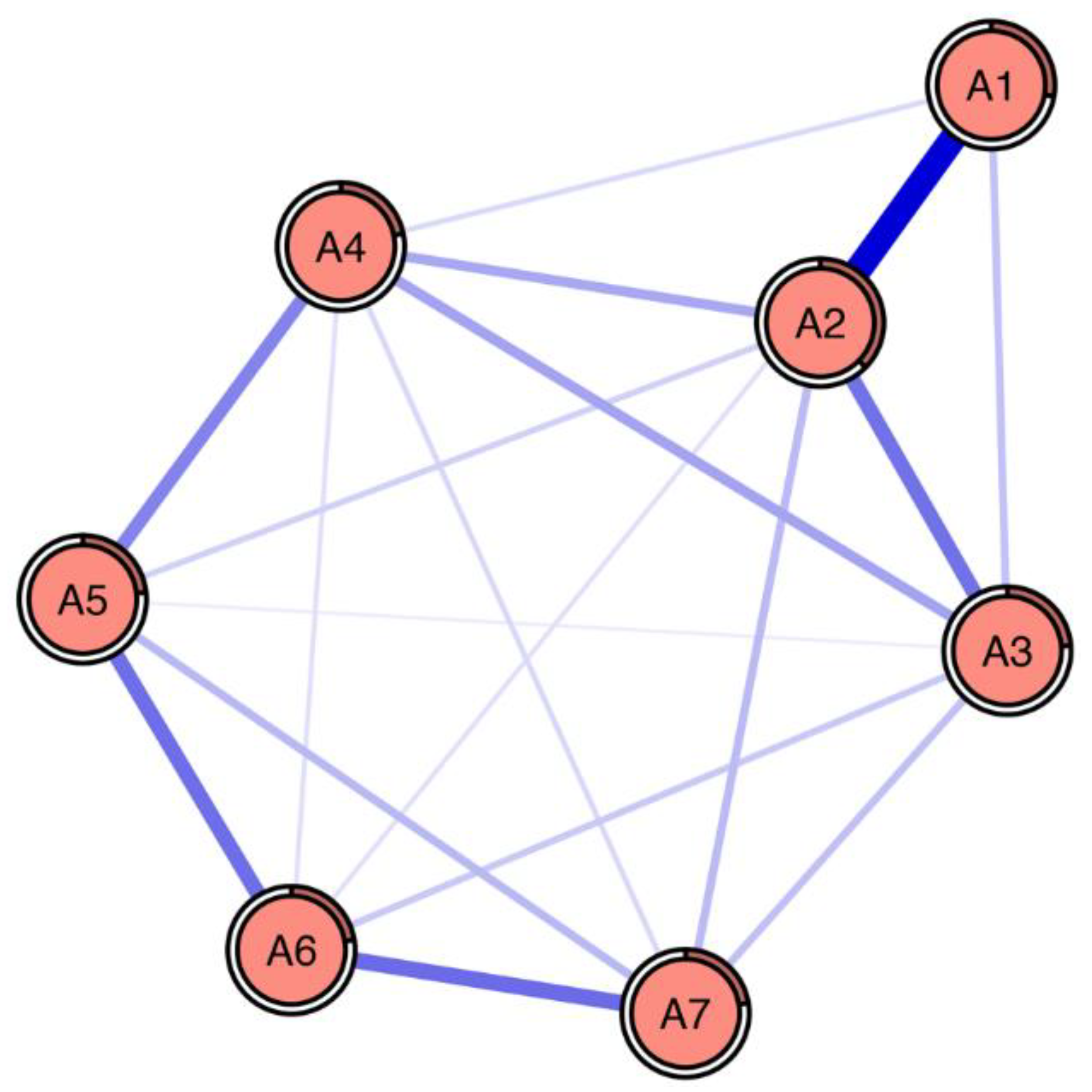 Brainsci 13 01155 g001