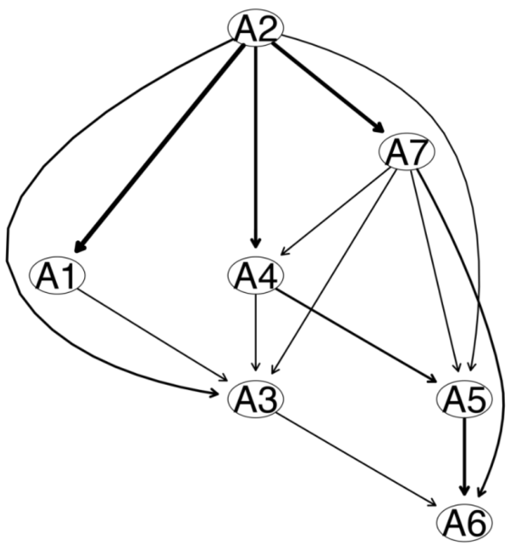 Brainsci 13 01155 g003