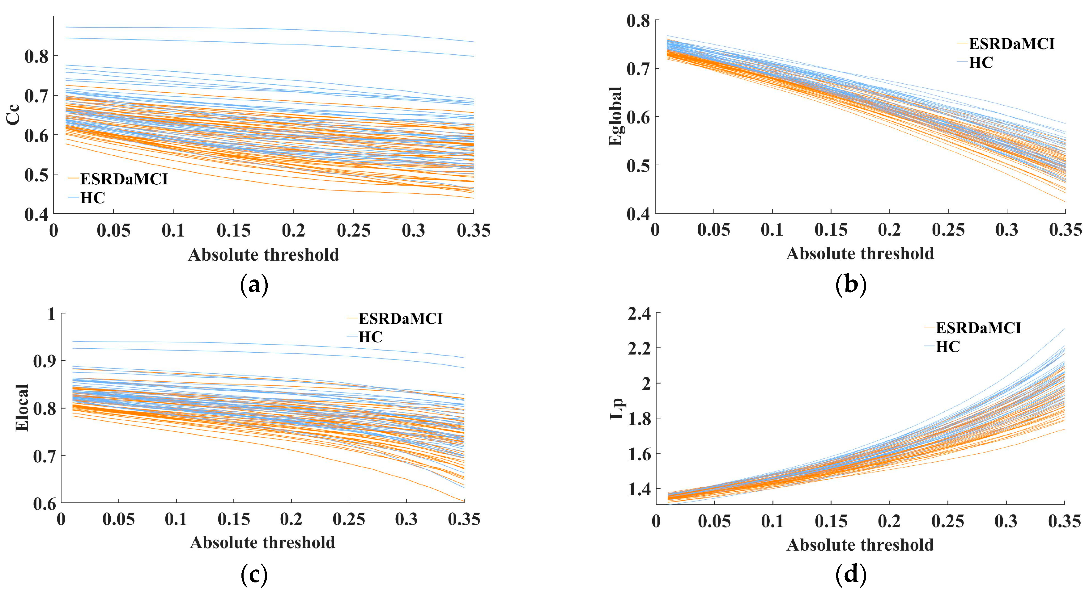 Brainsci 13 01187 g002 Brainsci 13 01187 g002