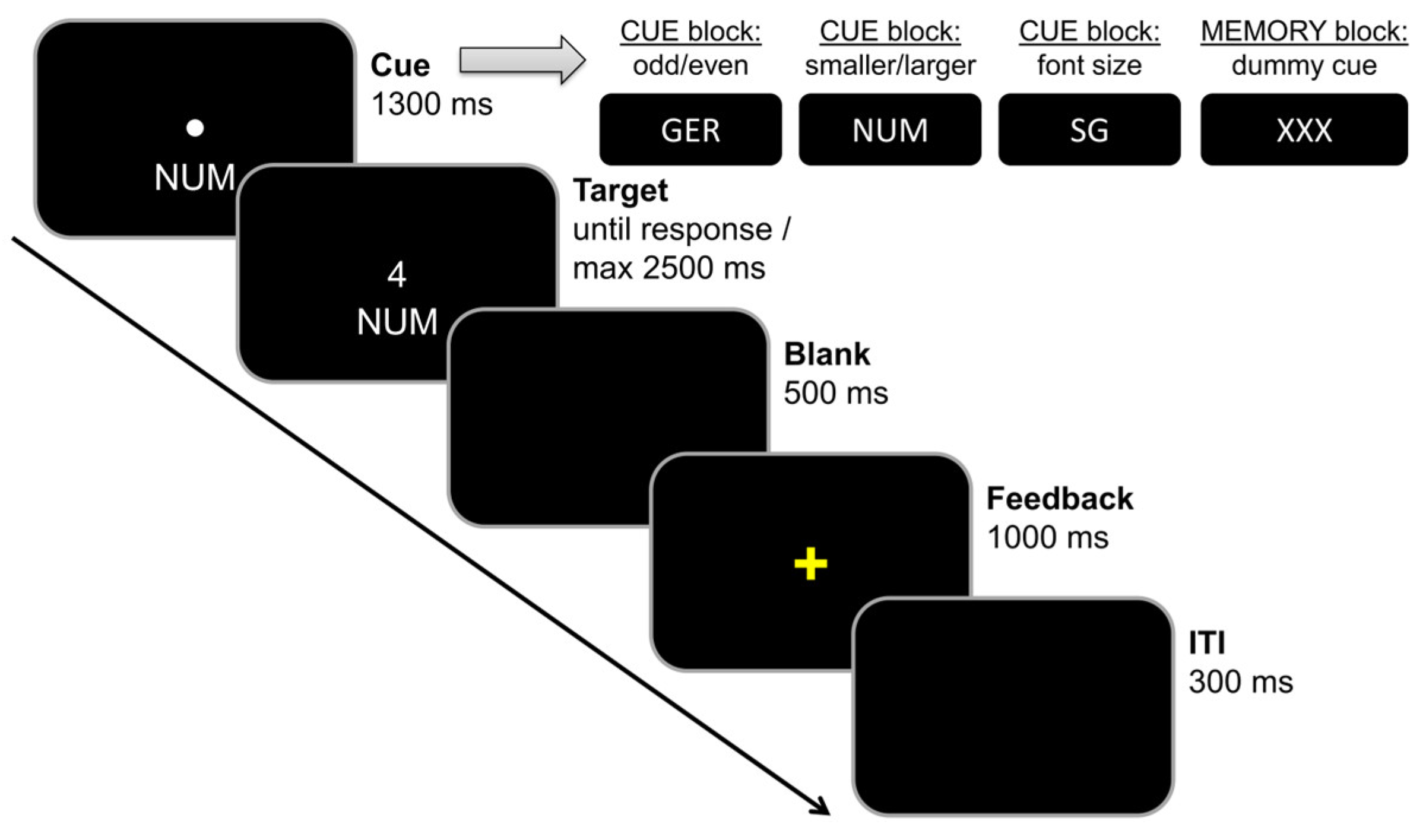 Brainsci 13 01192 g002