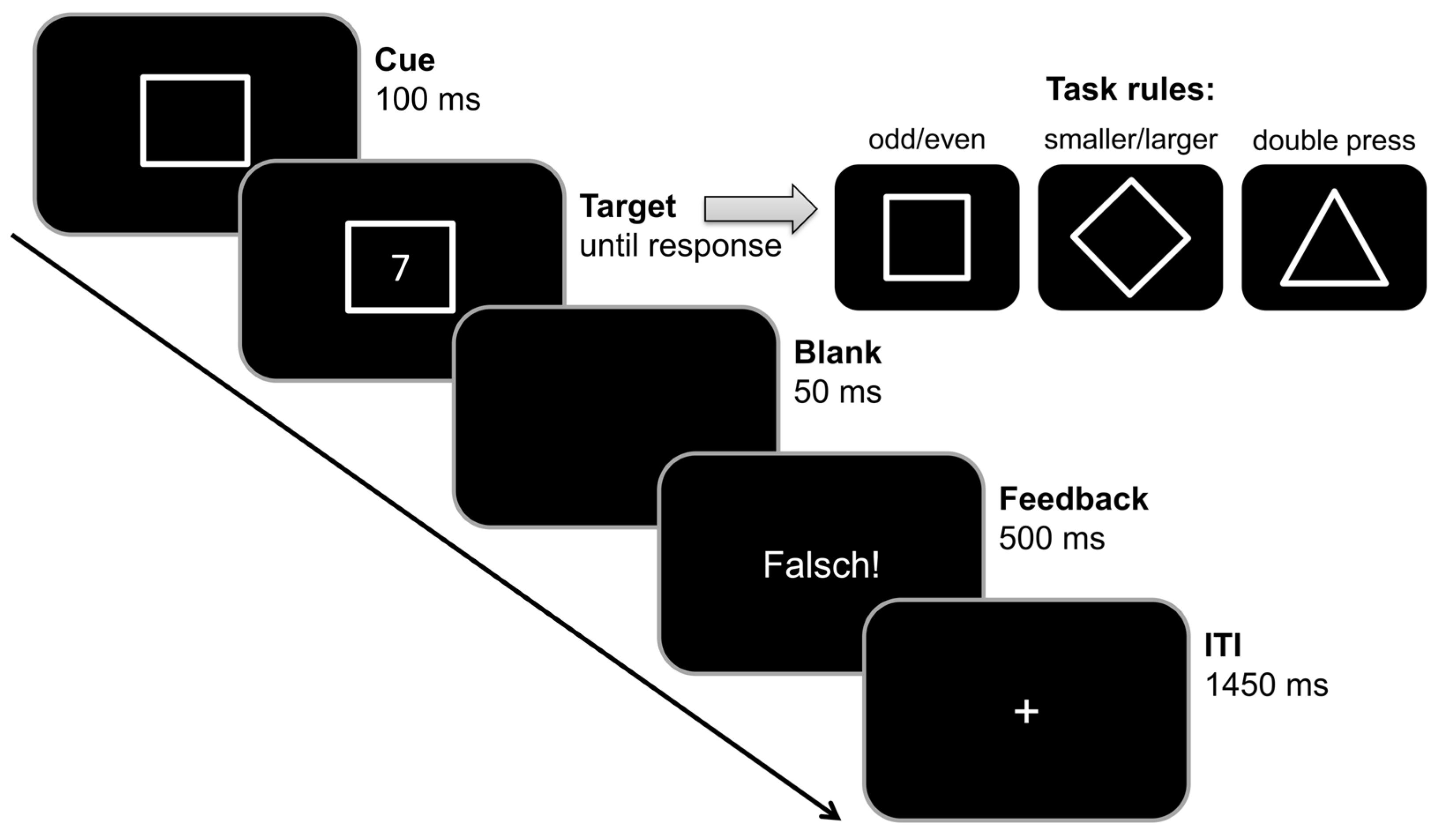 Brainsci 13 01192 g003