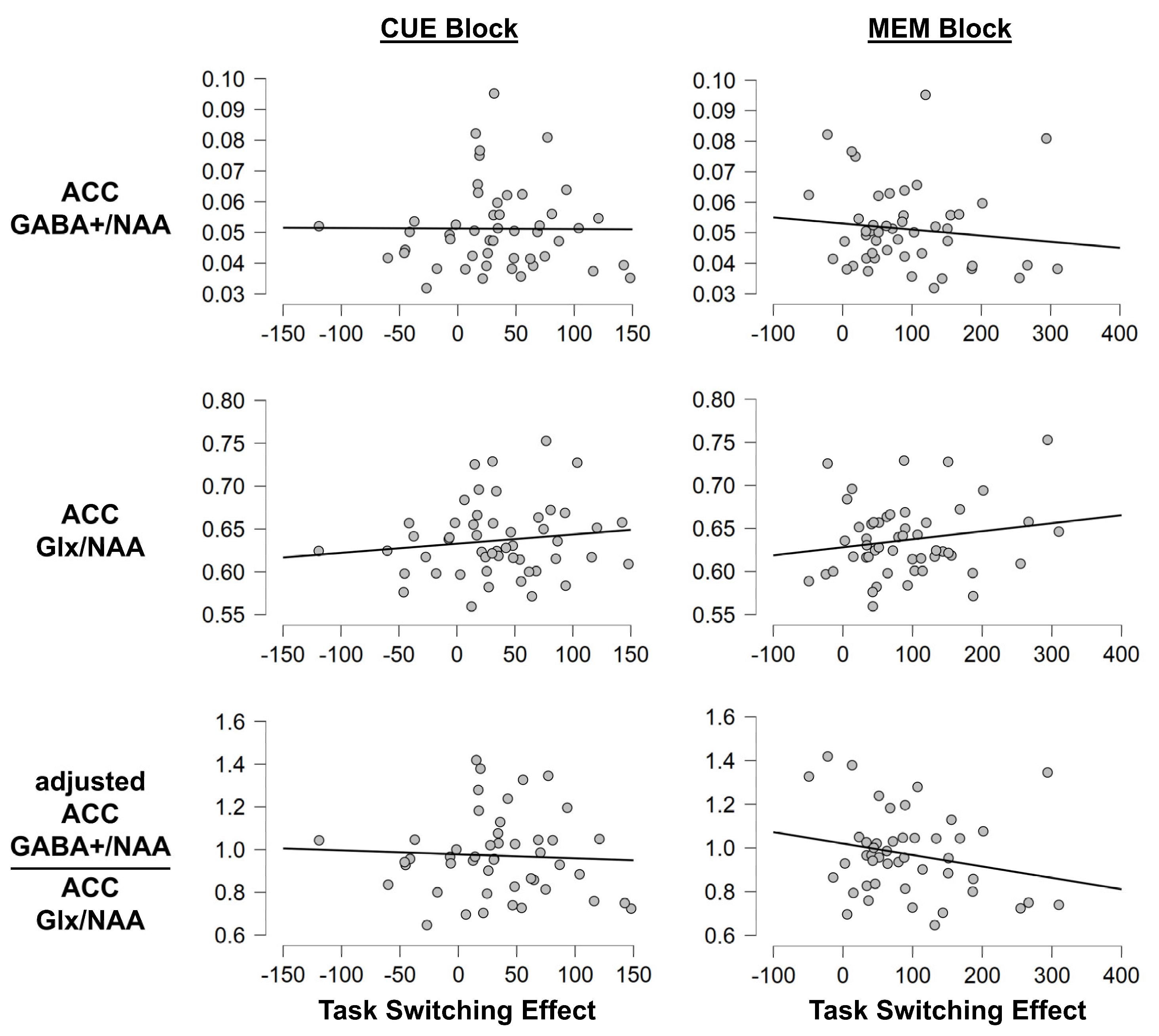 Brainsci 13 01192 g005