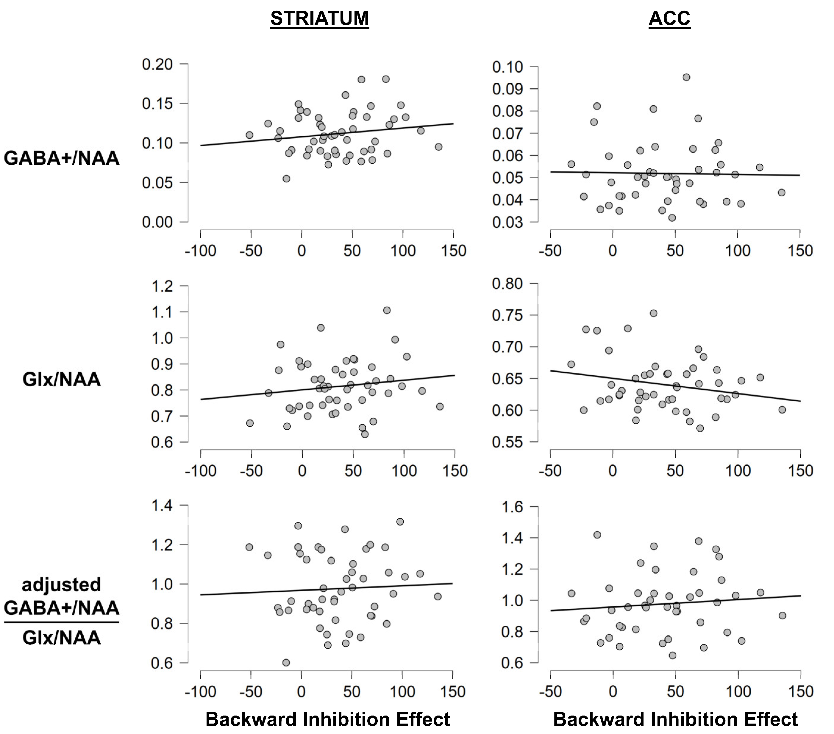 Brainsci 13 01192 g006