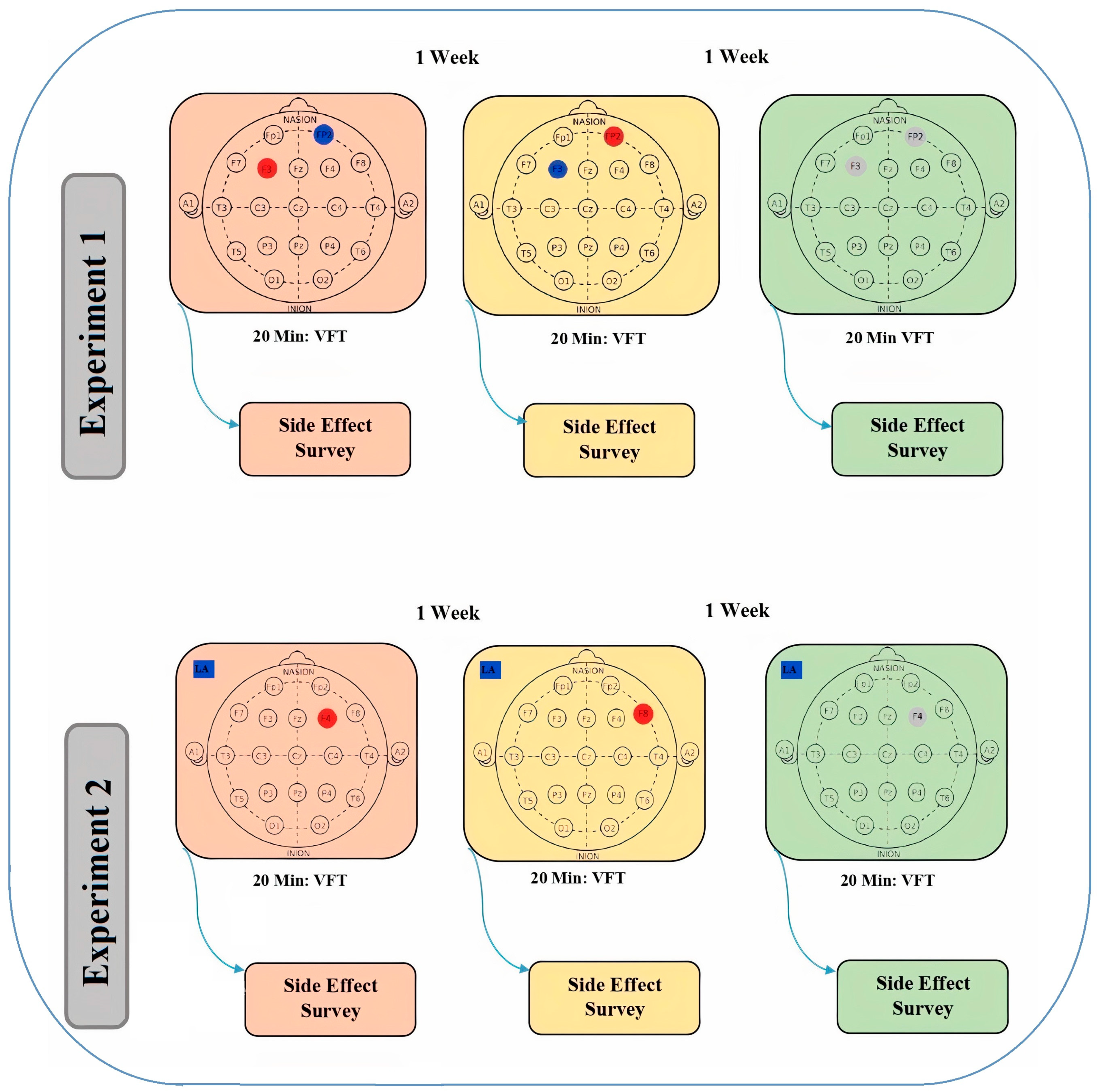 Brainsci 13 01257 g001