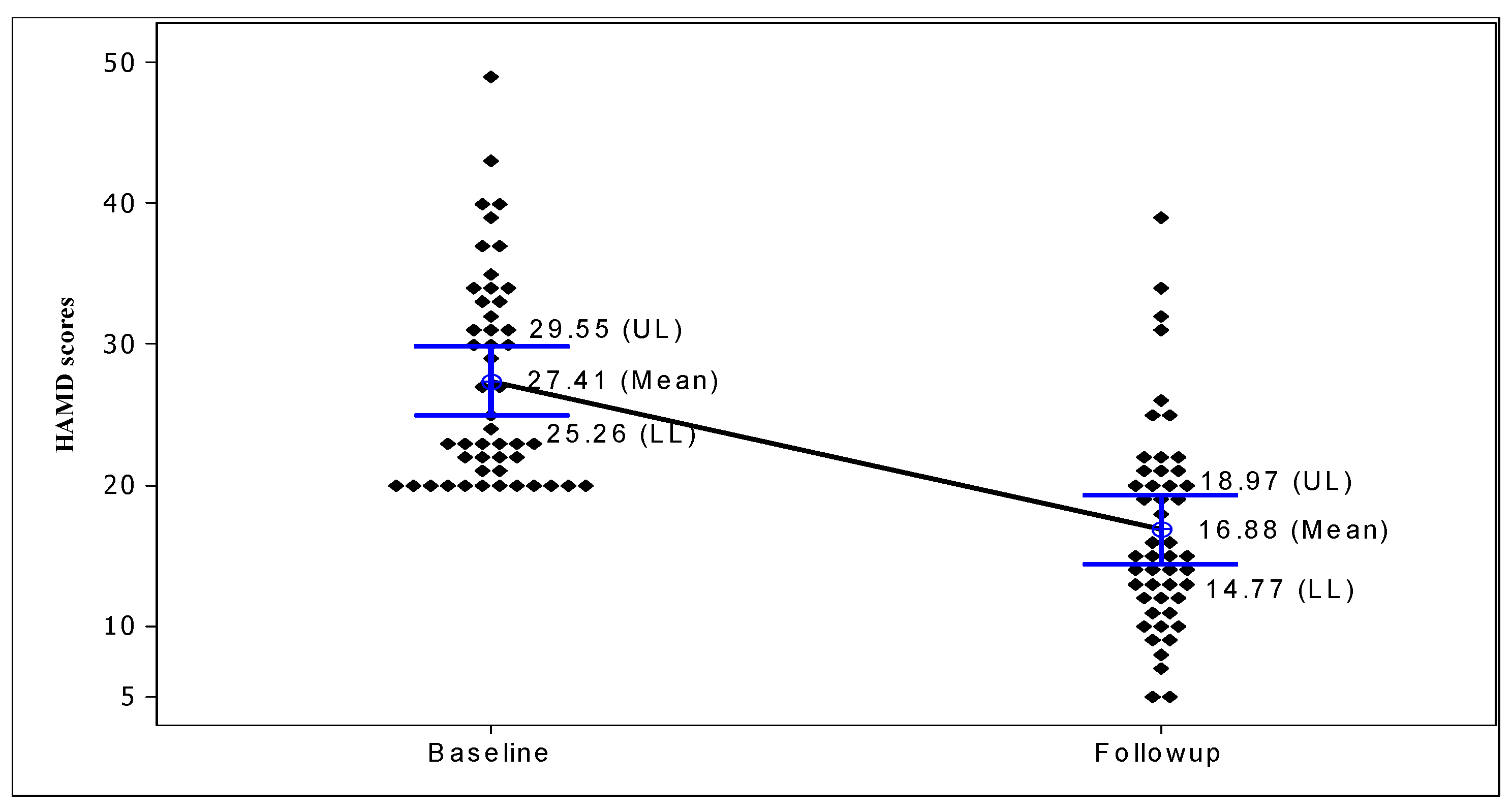 Brainsci 13 01289 g003
