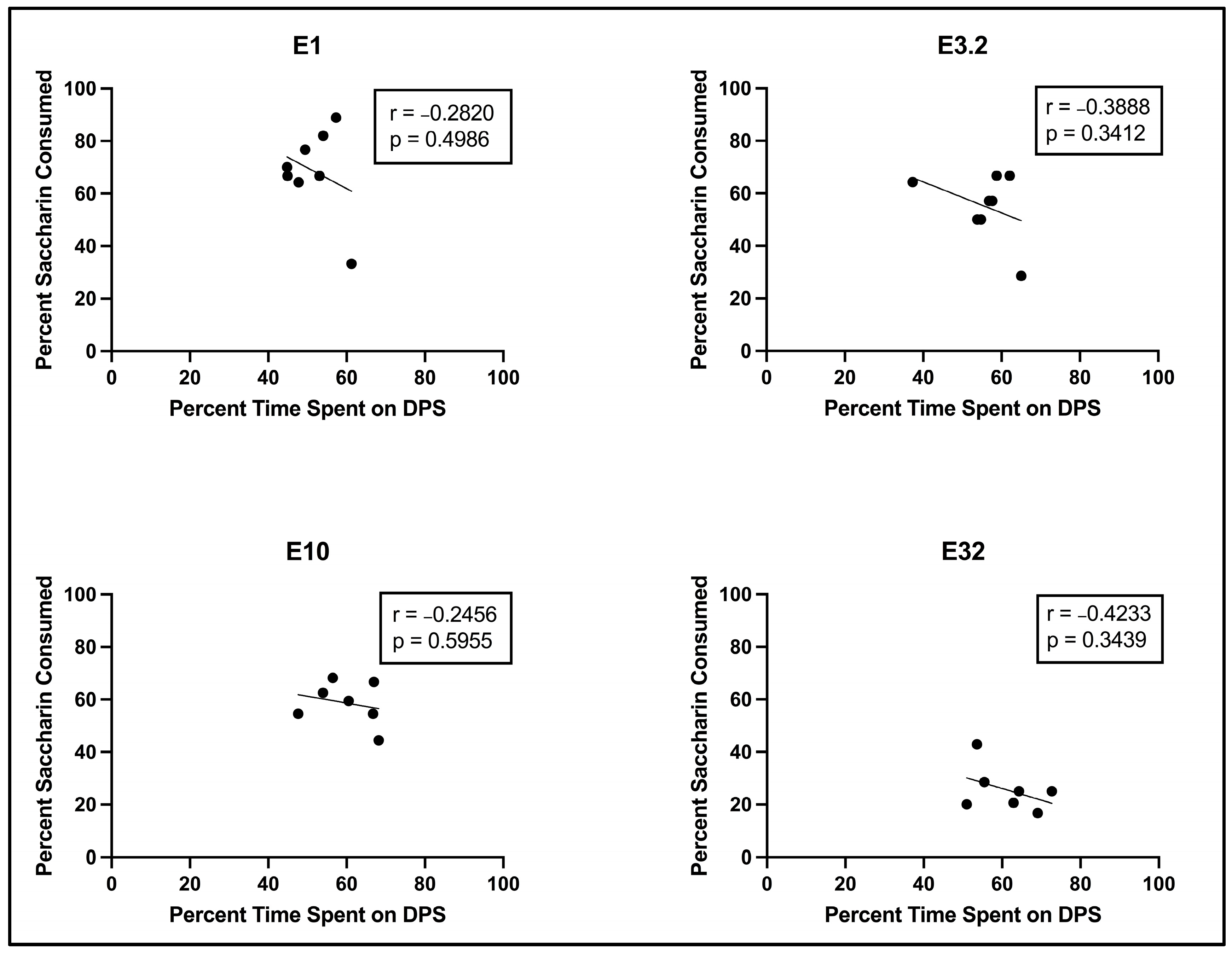 Brainsci 13 01294 g003