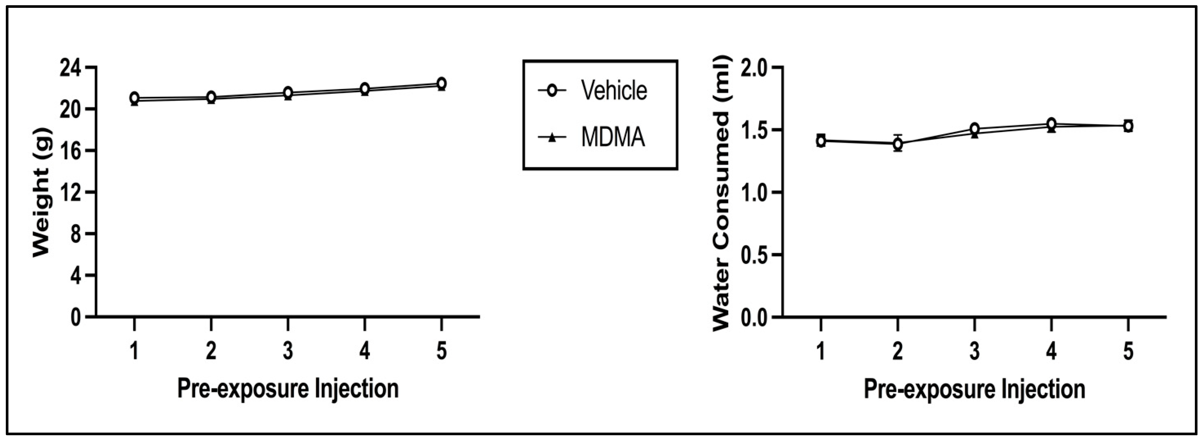 Brainsci 13 01294 g008