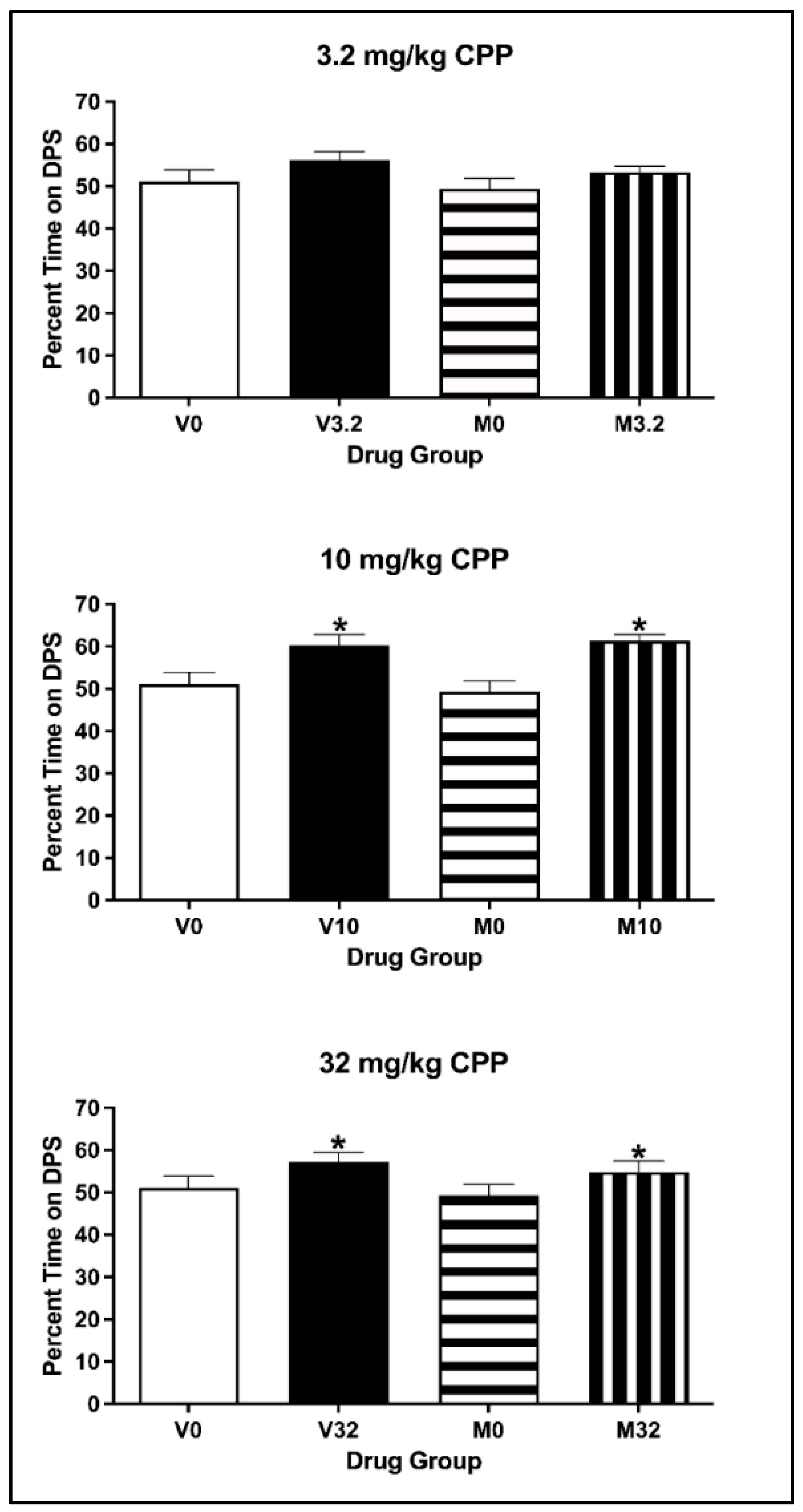 Brainsci 13 01294 g010