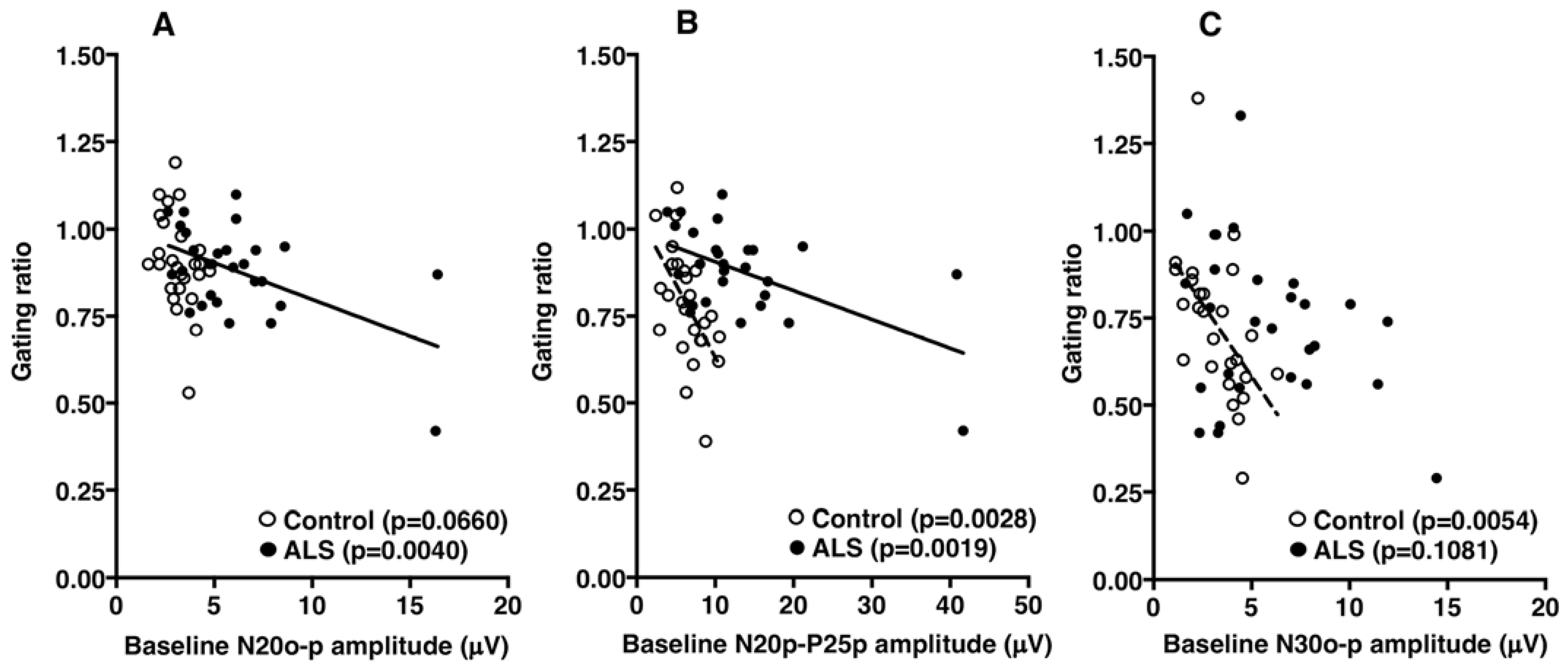 Brainsci 13 01325 g004