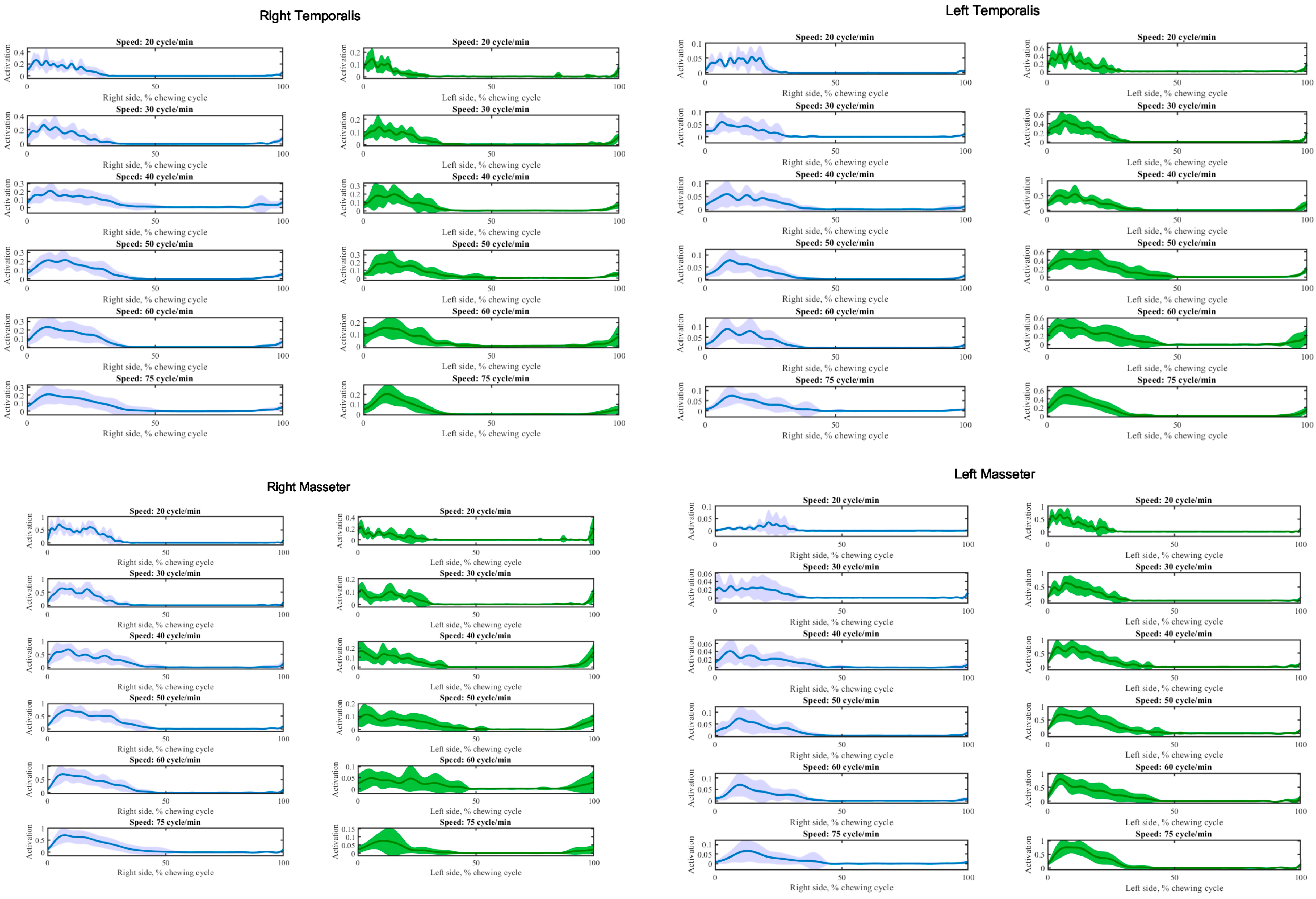 Brainsci 13 01344 g003