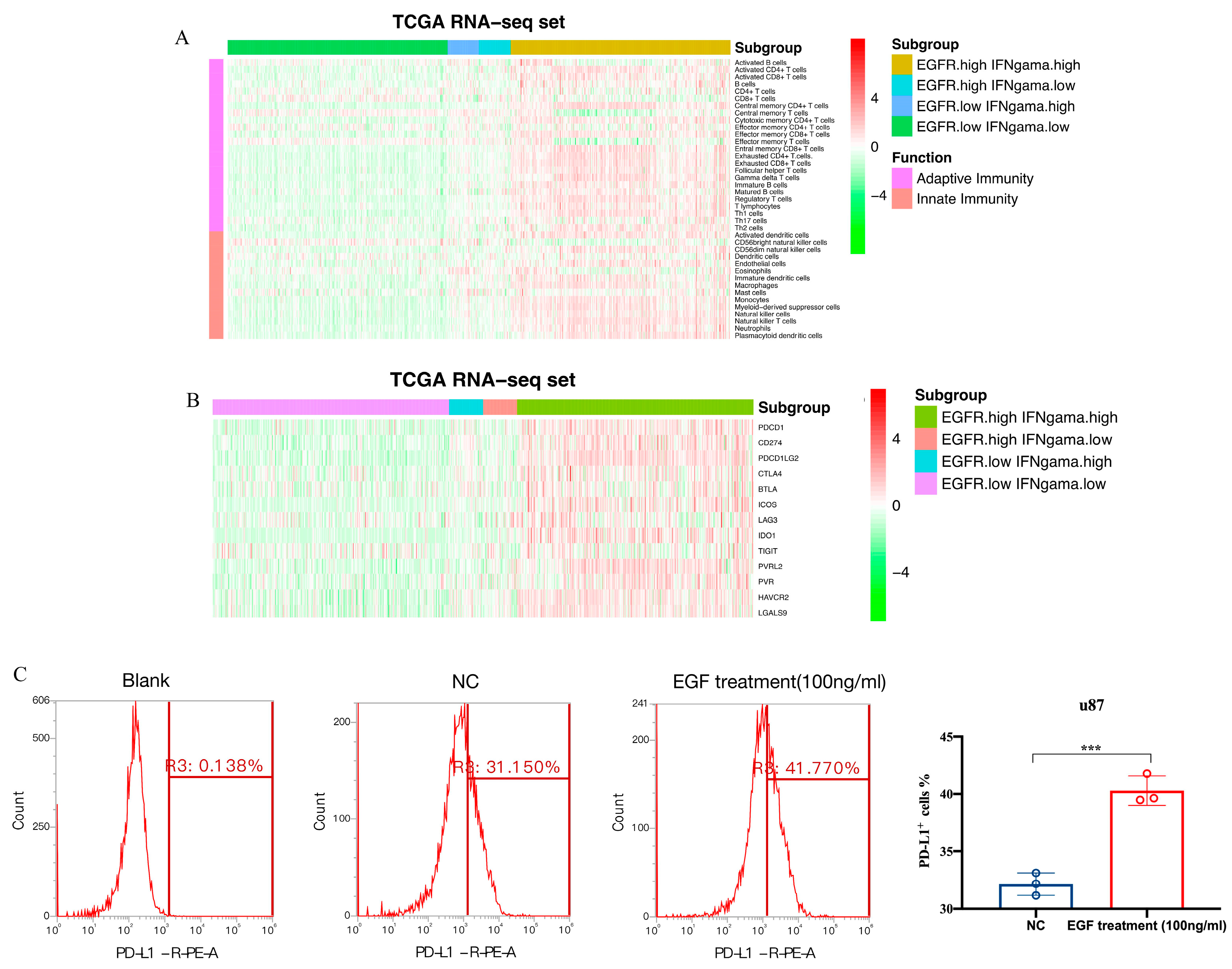 Brainsci 13 01349 g006