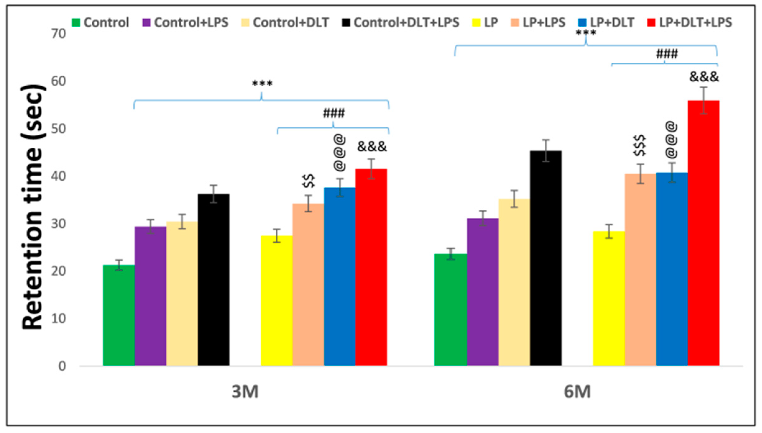 Brainsci 13 01360 g008 Brainsci 13 01360 g008