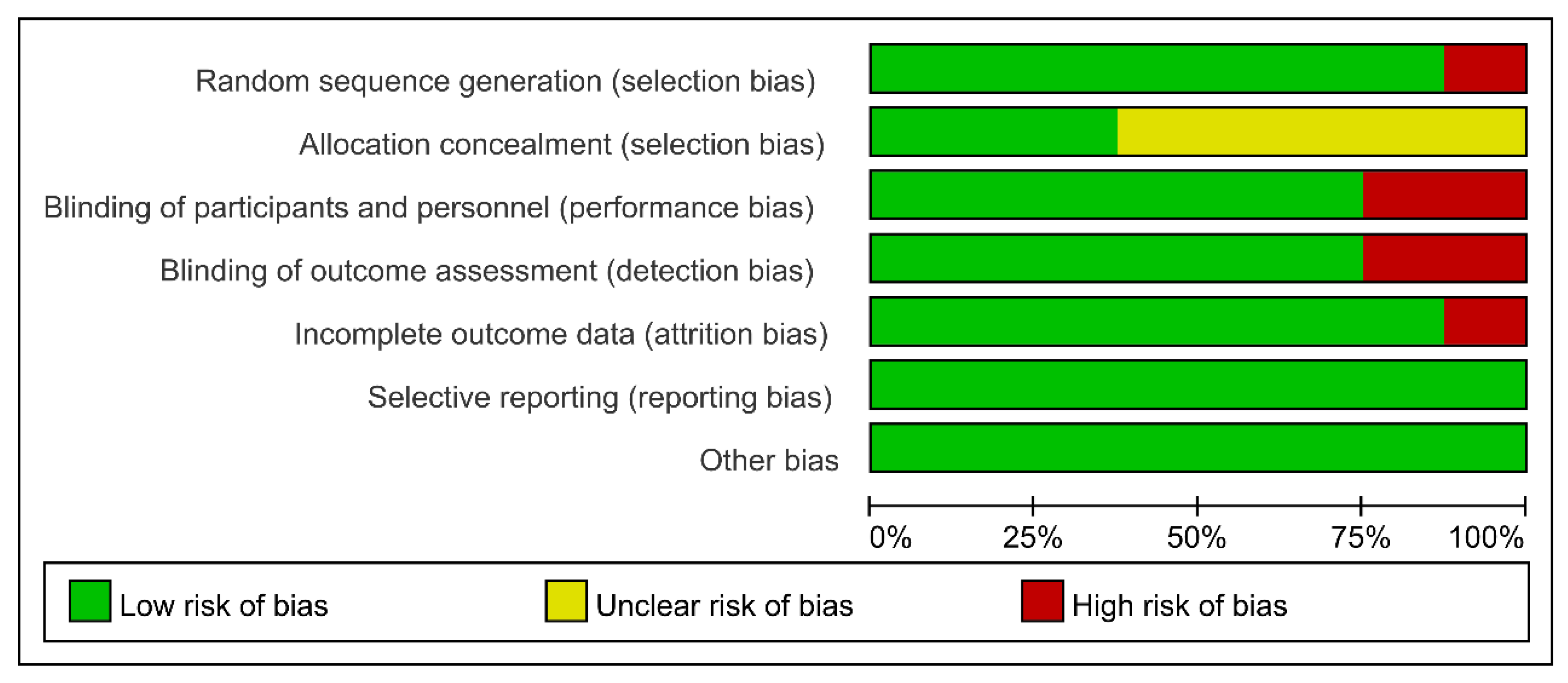 Brainsci 13 01362 g002