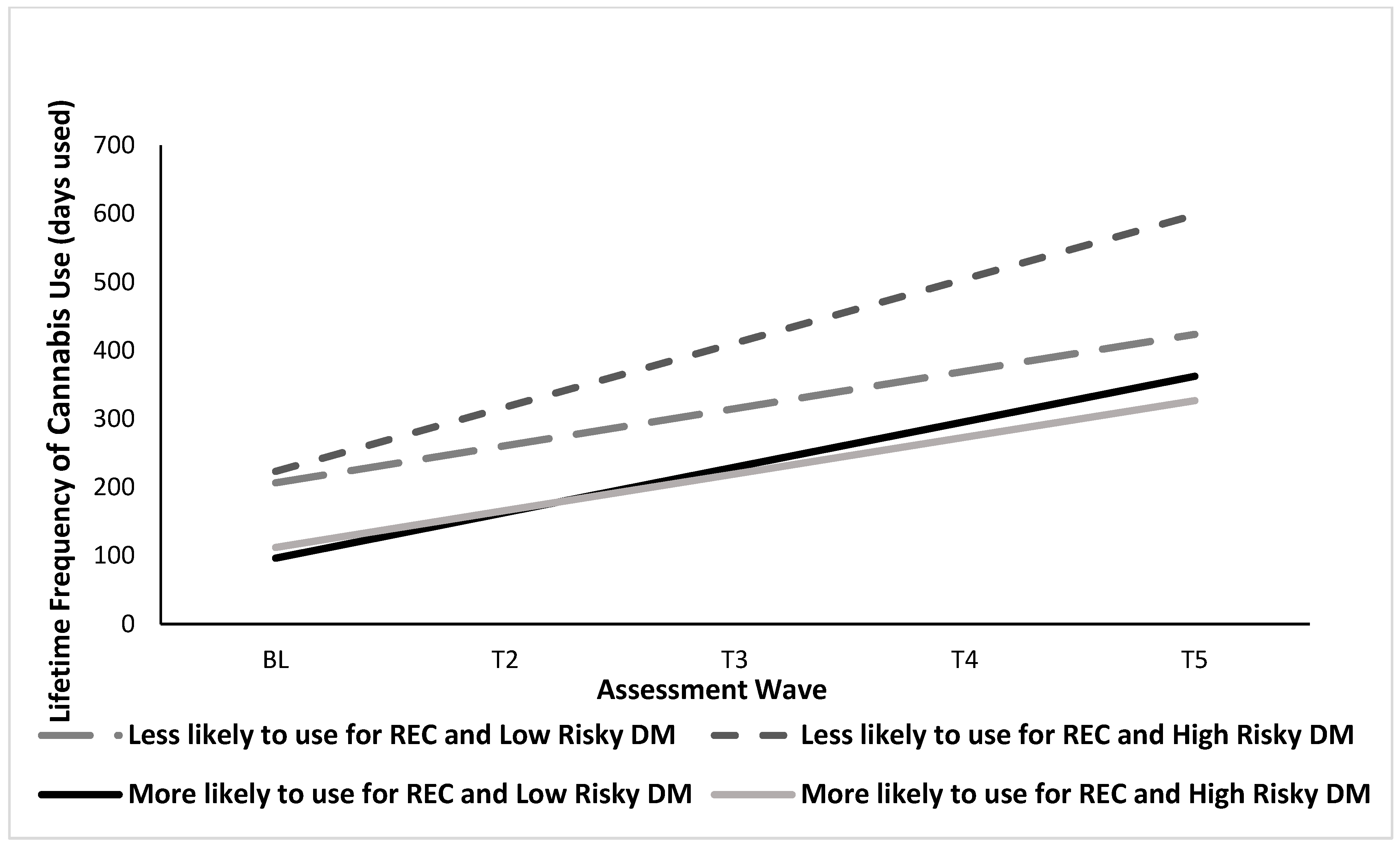 Brainsci 13 01405 g002