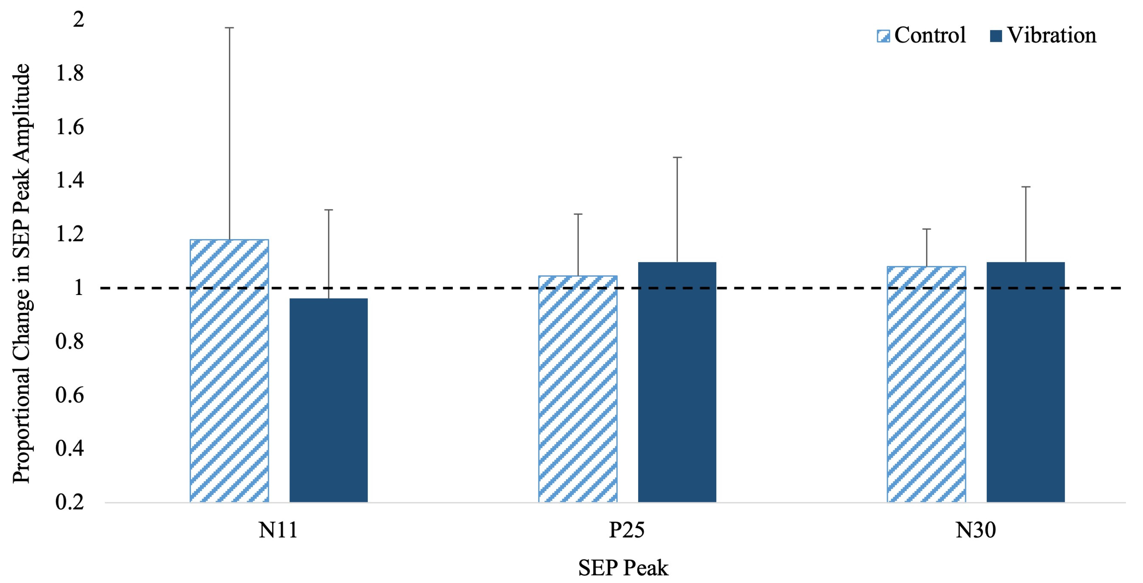 https://www.mdpi.com/brainsci/brainsci-13-01412/article_deploy/html/images/brainsci-13-01412-g004.png