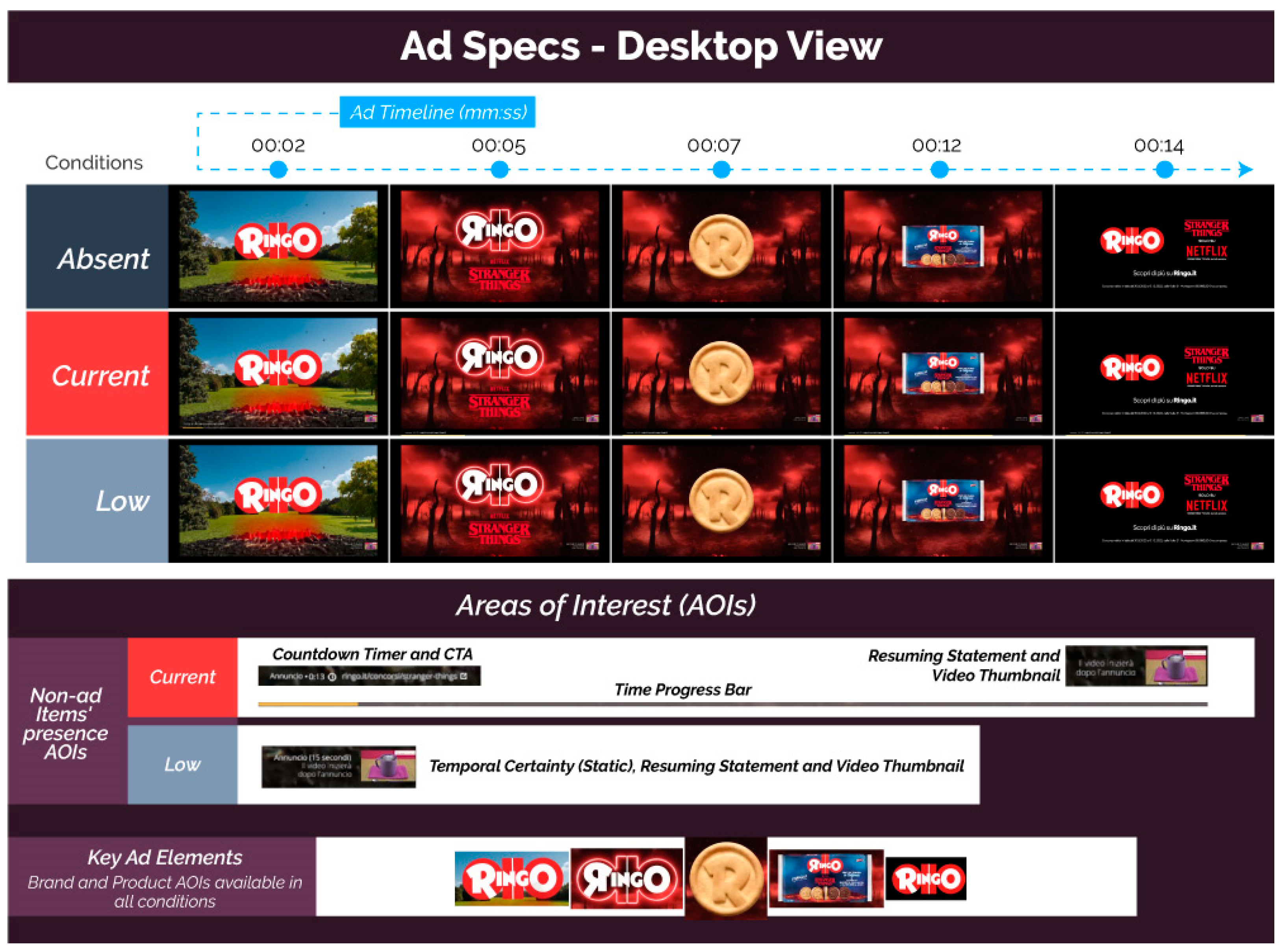 Brainsci 13 01481 g0a1