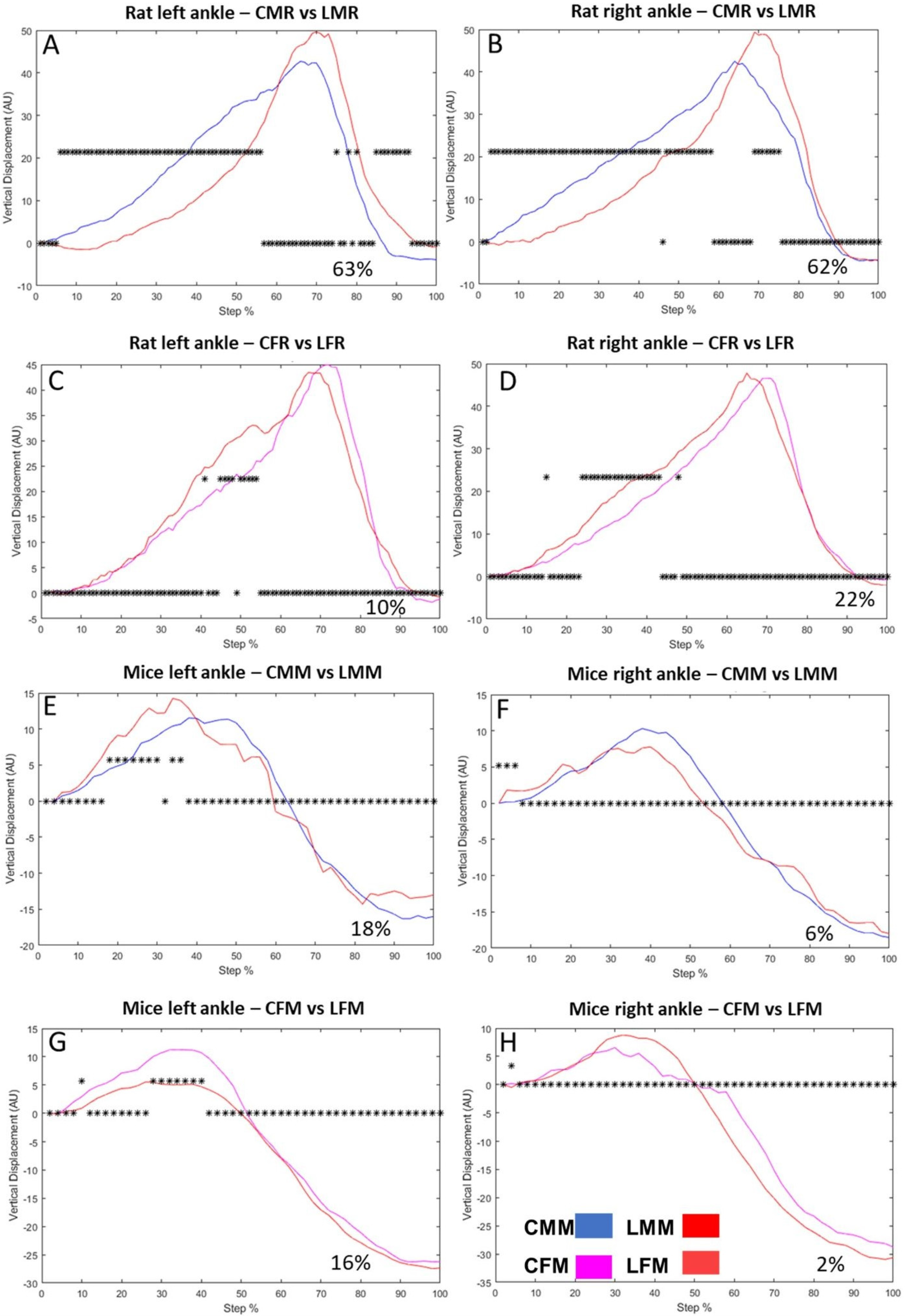 Brainsci 13 01545 g003