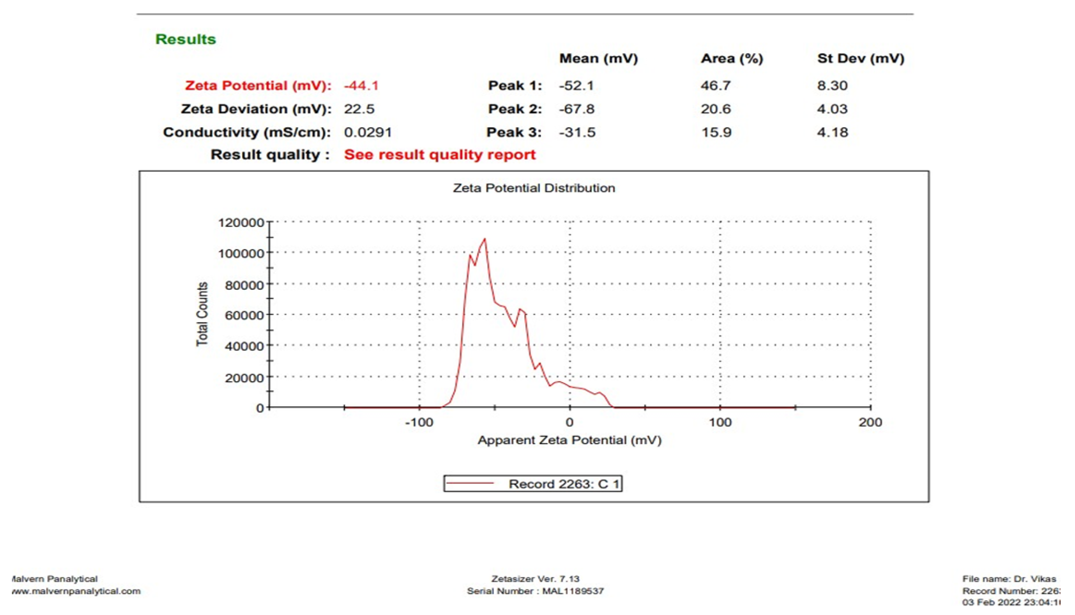 Brainsci 13 01668 g002