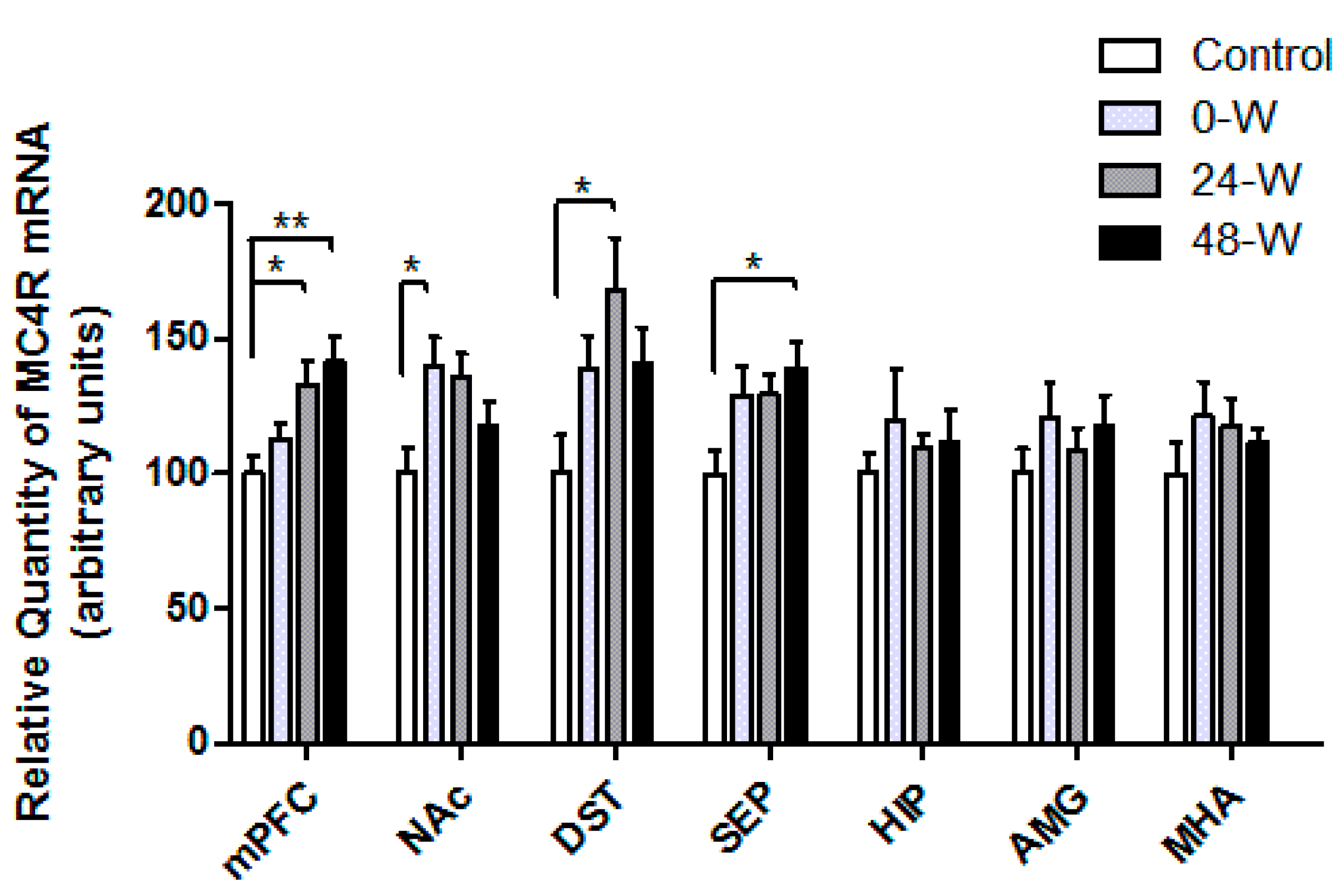 Brainsci 14 00063 g004 Brainsci 14 00063 g004