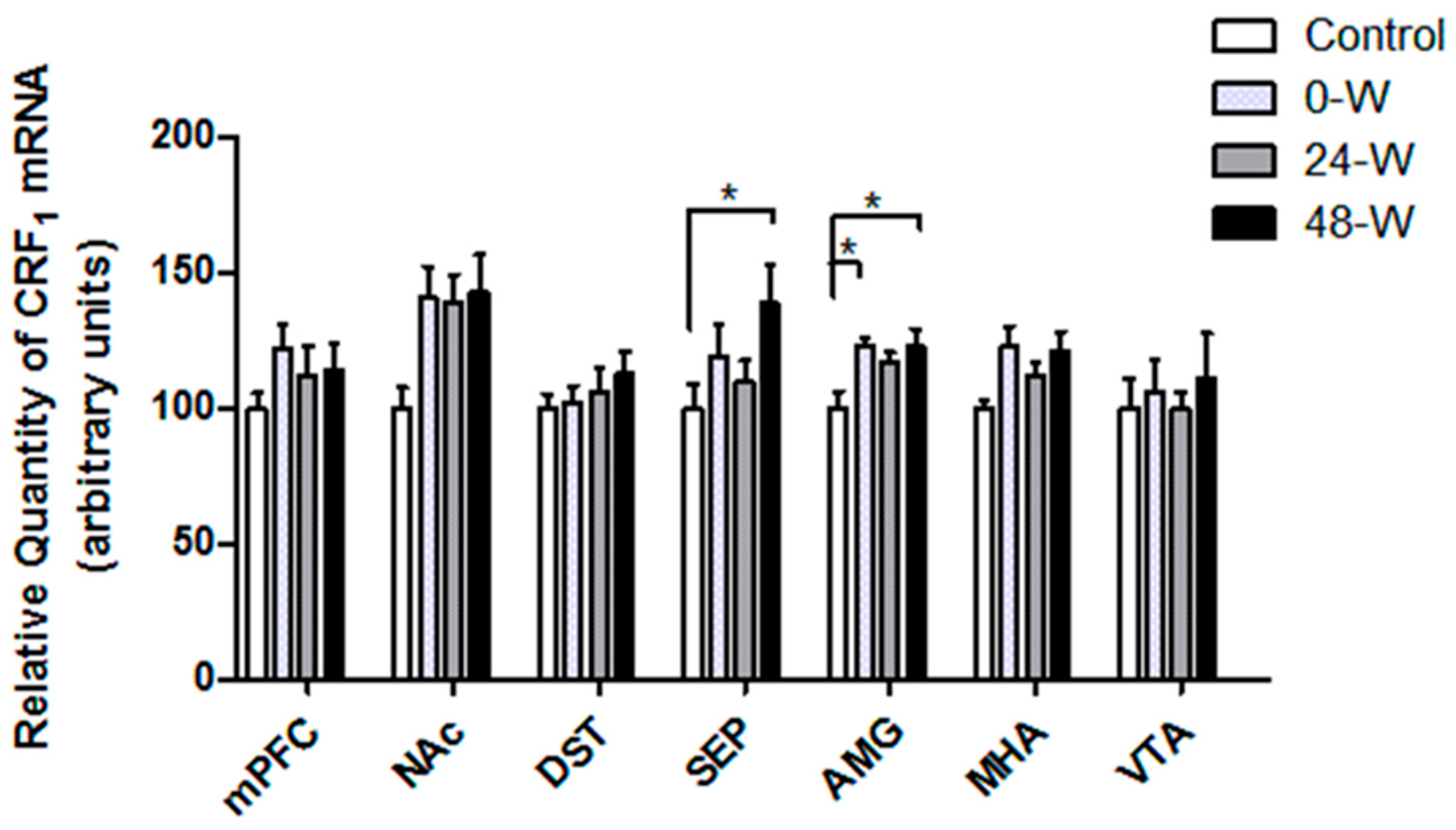 Brainsci 14 00063 g006 Brainsci 14 00063 g006