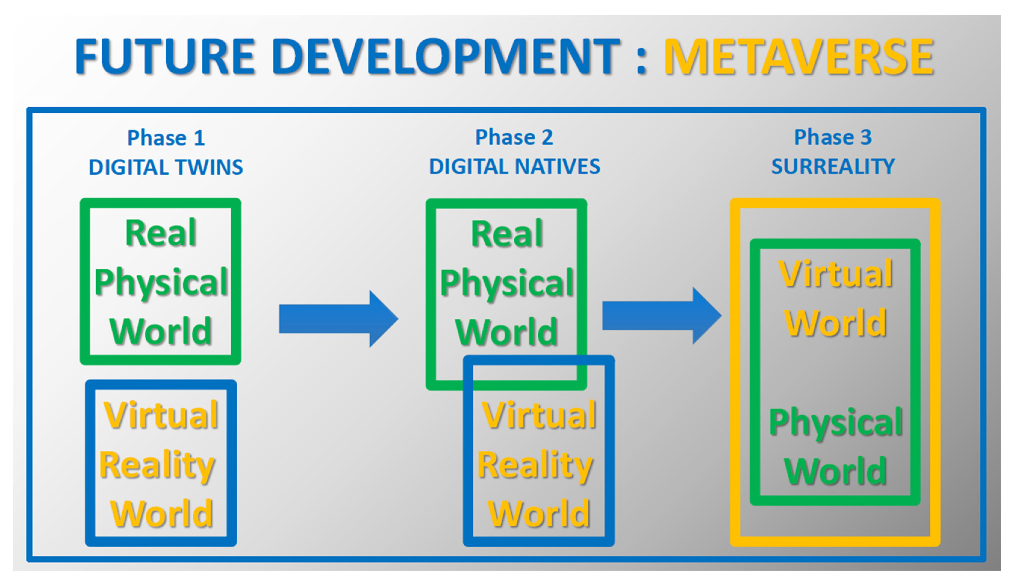 Brainsci 14 00072 g002