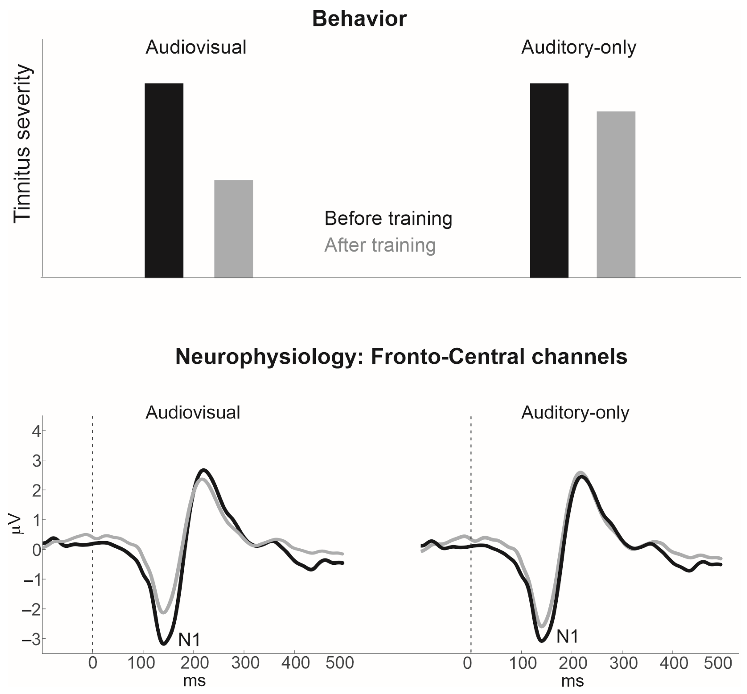 Brainsci 14 00095 g005