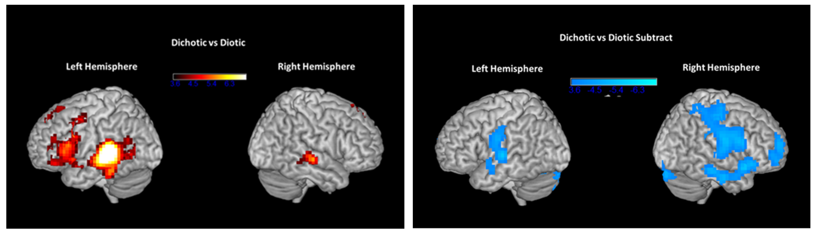Brainsci 14 00183 g005