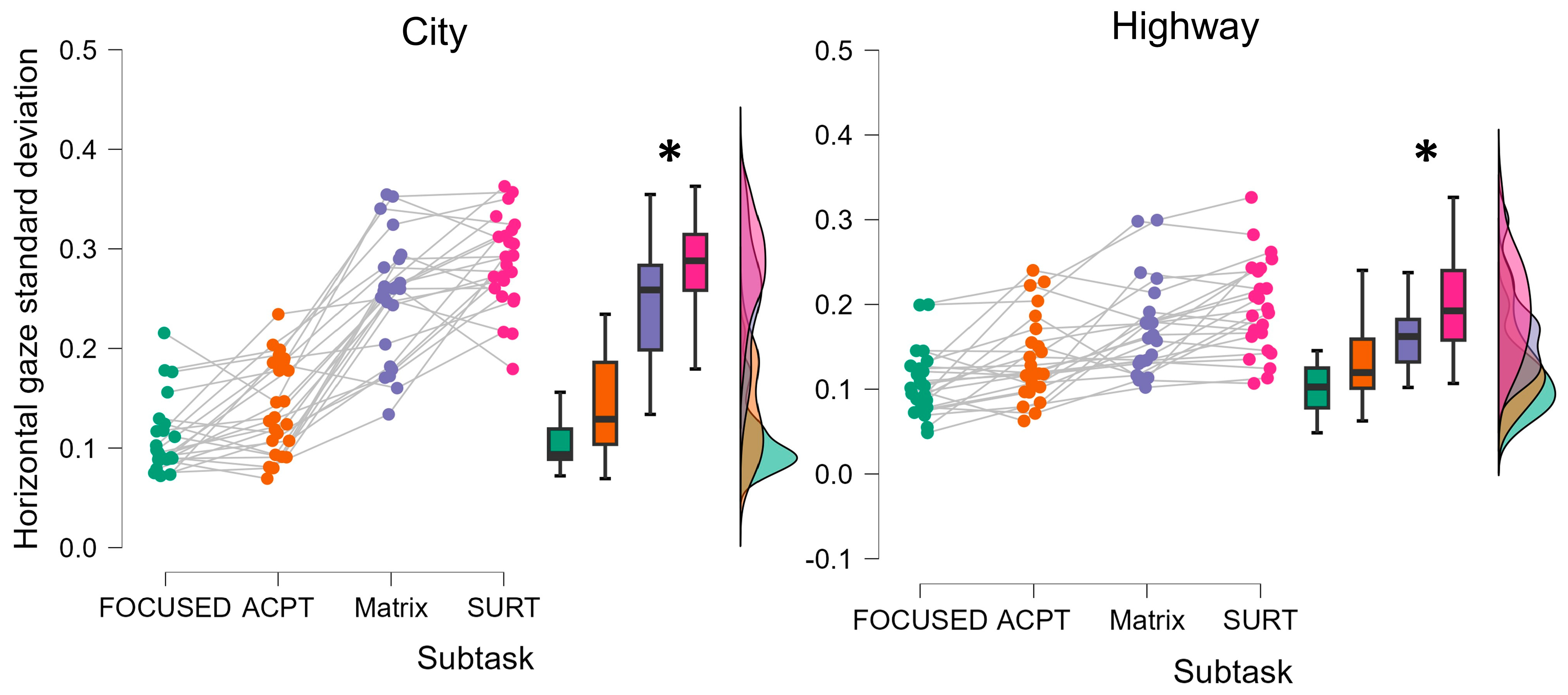 Brainsci 14 00193 g005