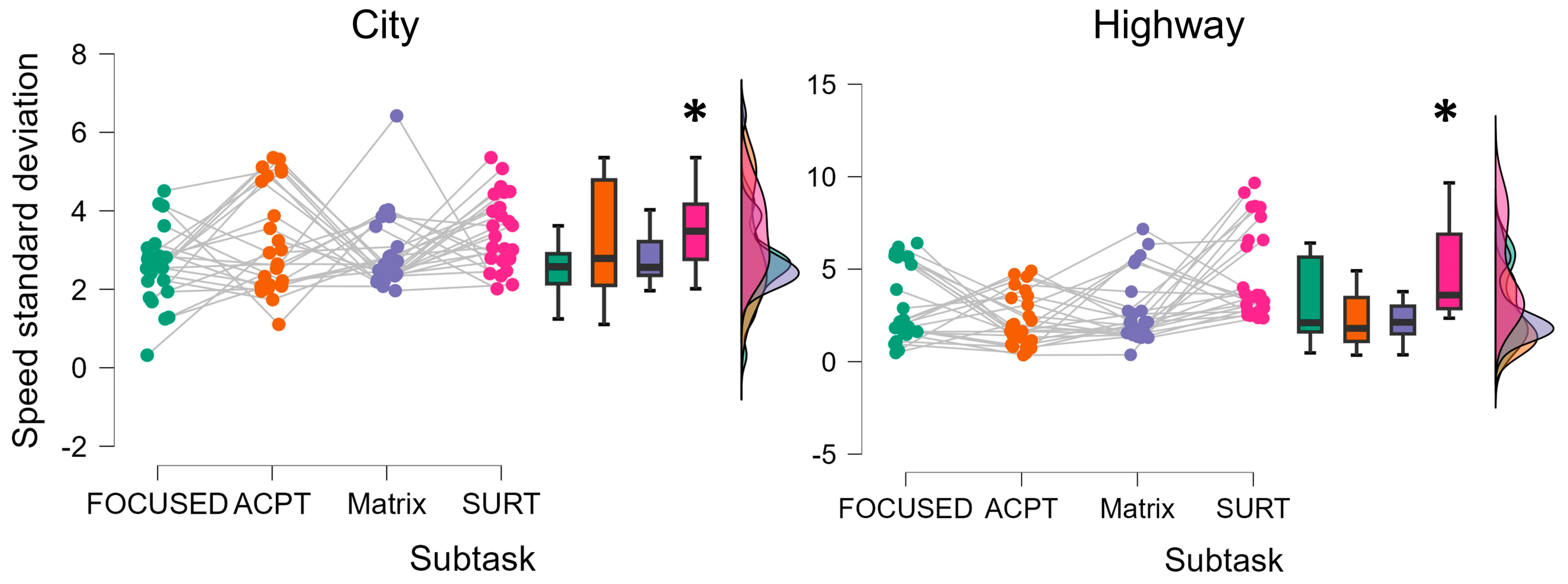 Brainsci 14 00193 g007