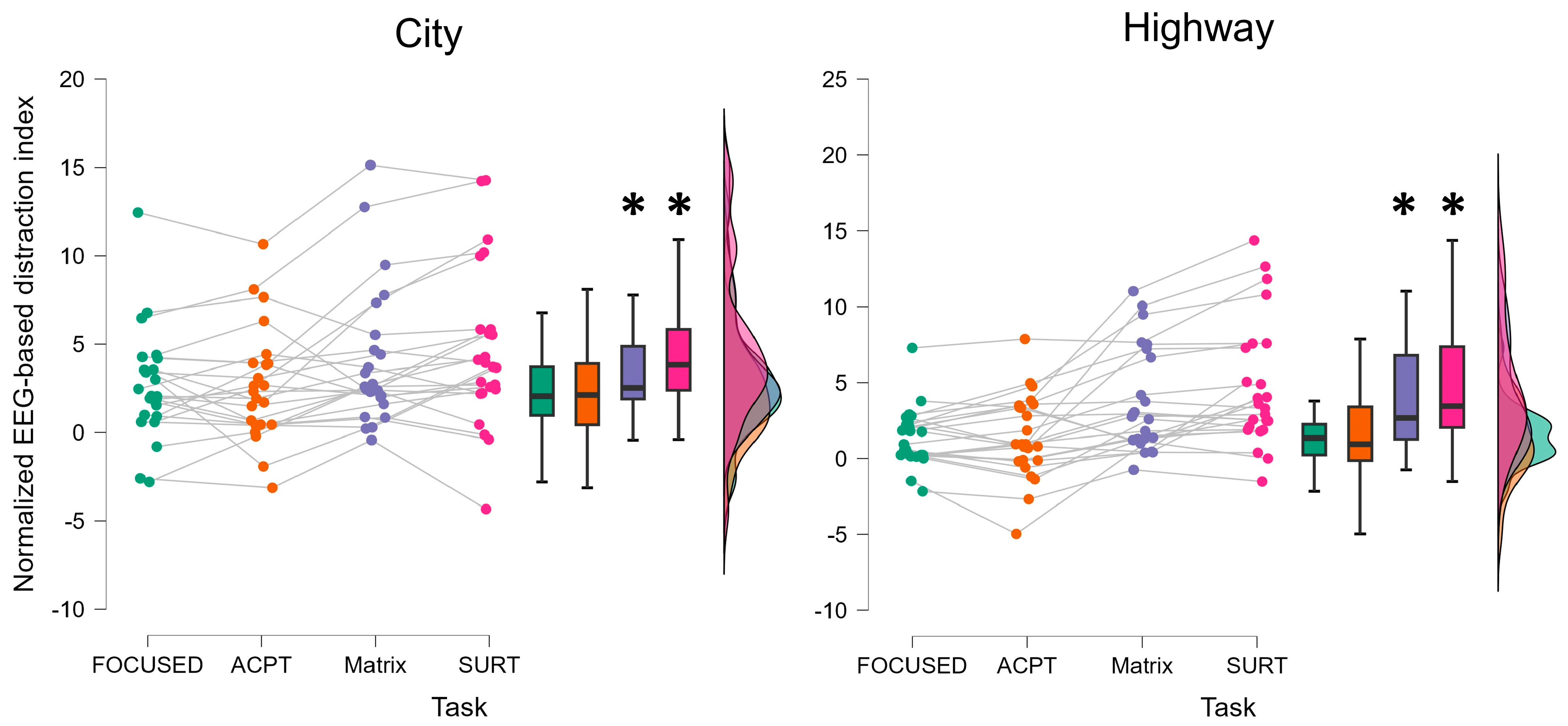 Brainsci 14 00193 g009