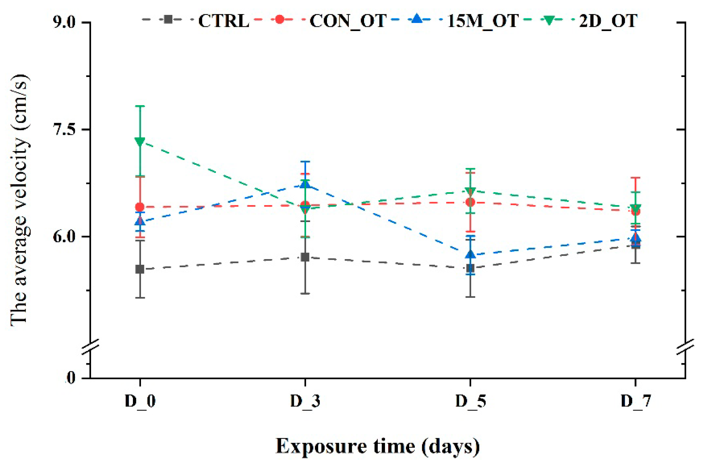 Brainsci 14 00203 g005 Brainsci 14 00203 g005