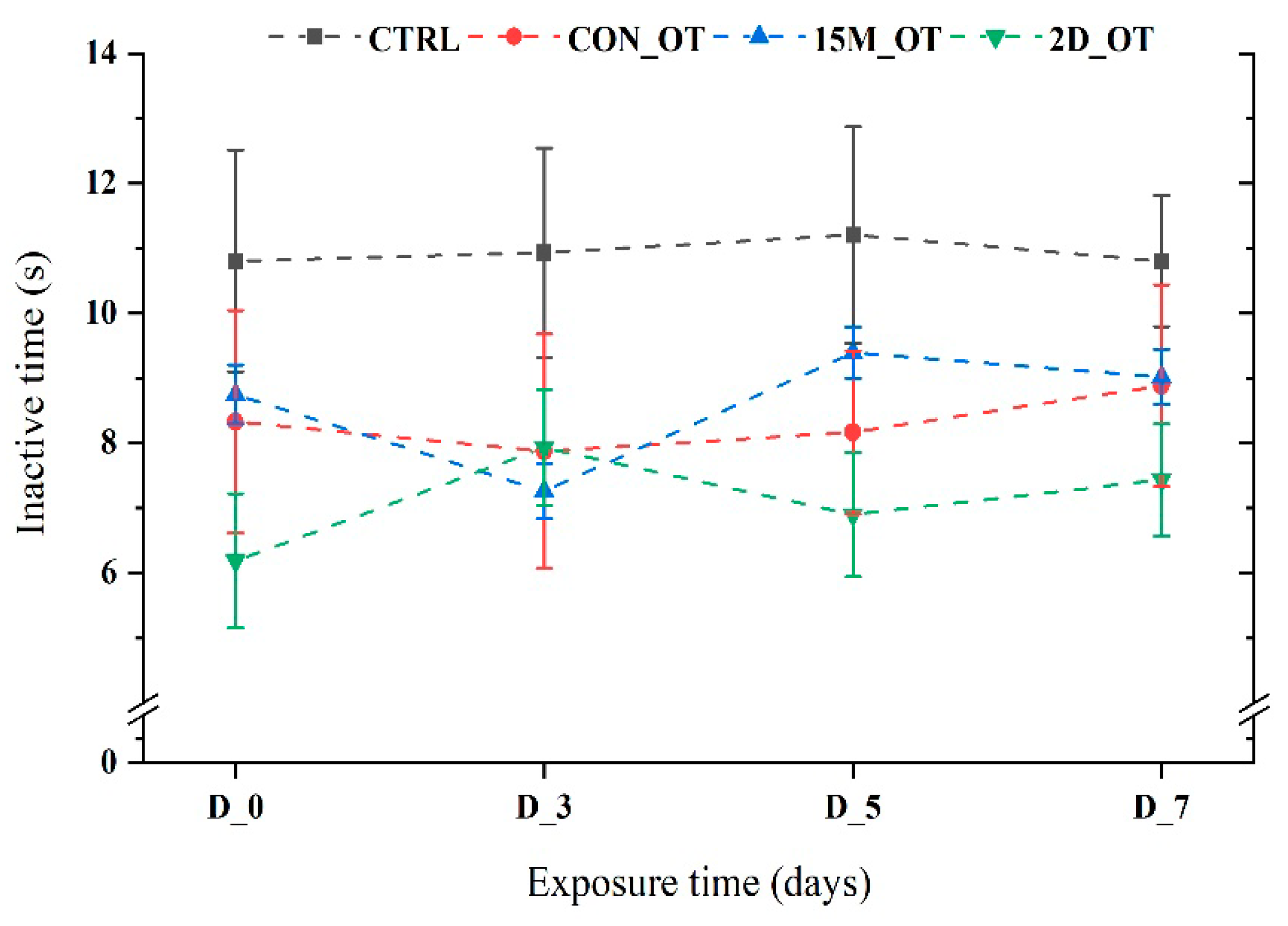 Brainsci 14 00203 g006 Brainsci 14 00203 g006