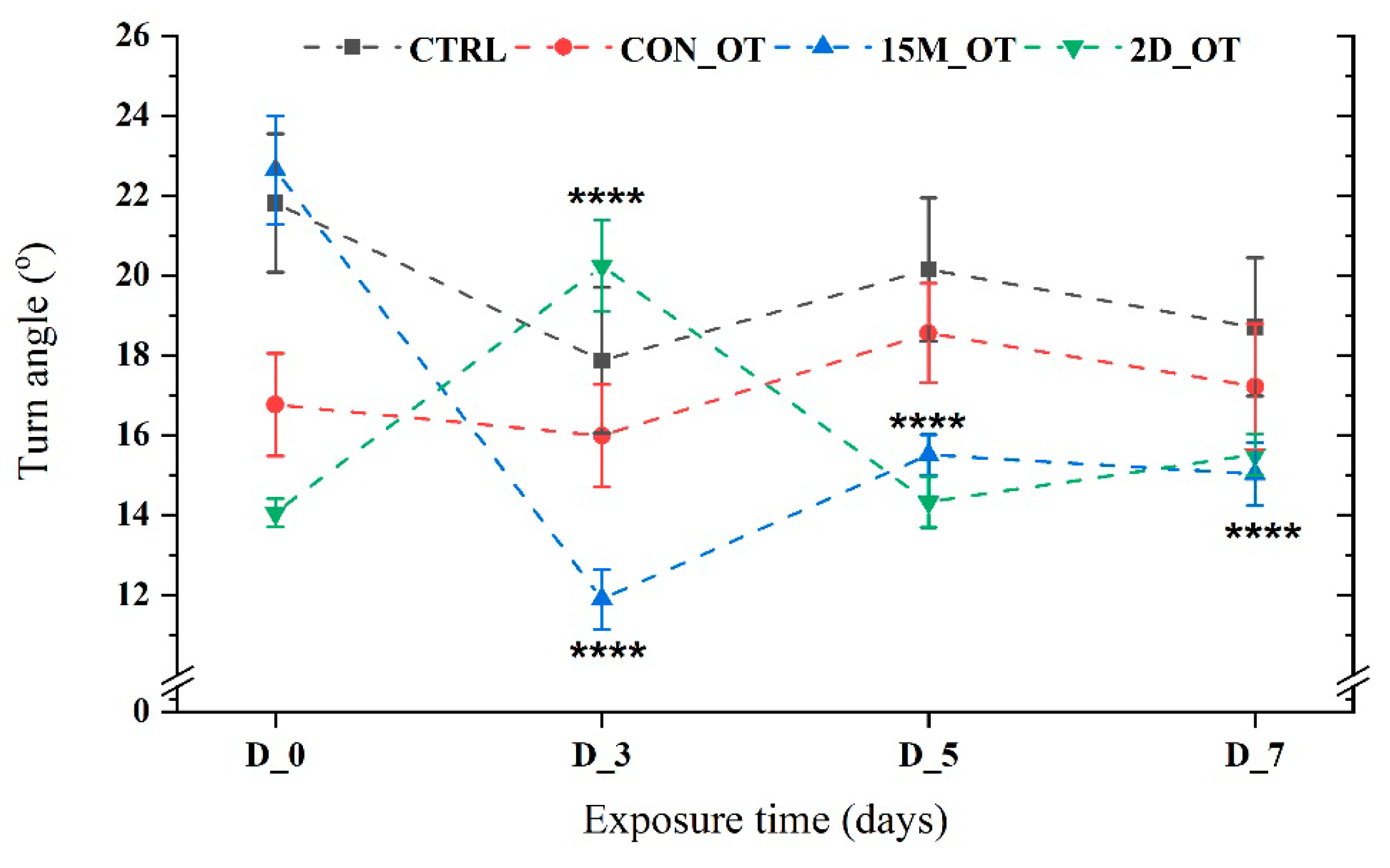 Brainsci 14 00203 g010 Brainsci 14 00203 g010