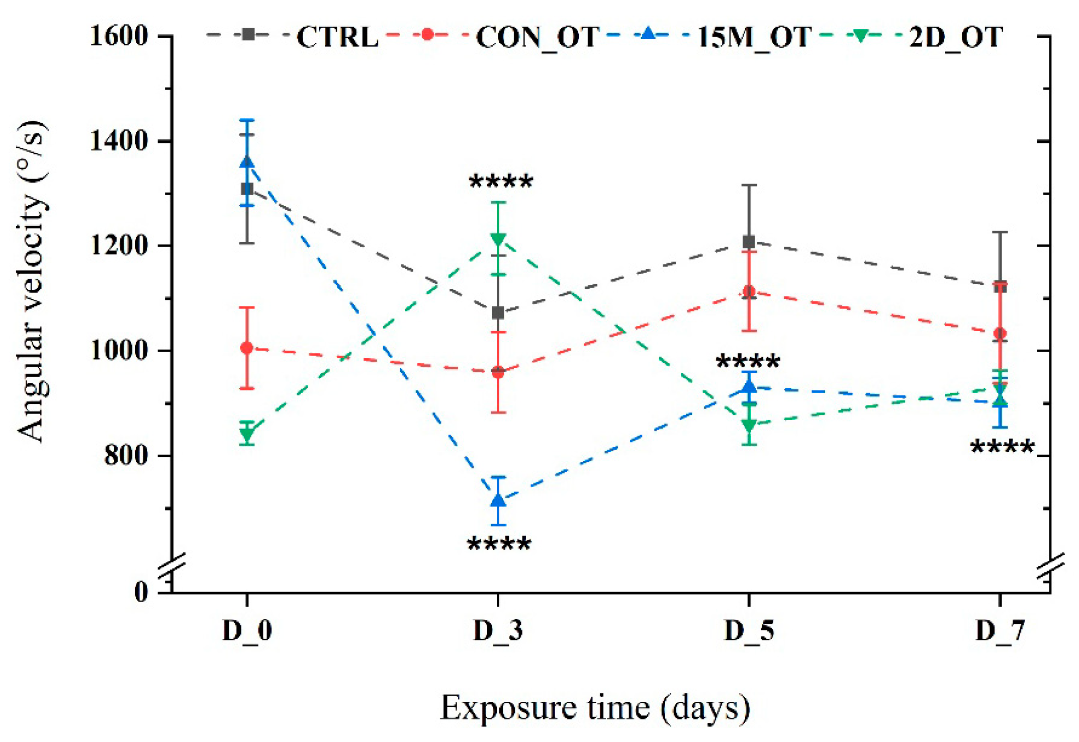 Brainsci 14 00203 g011 Brainsci 14 00203 g011