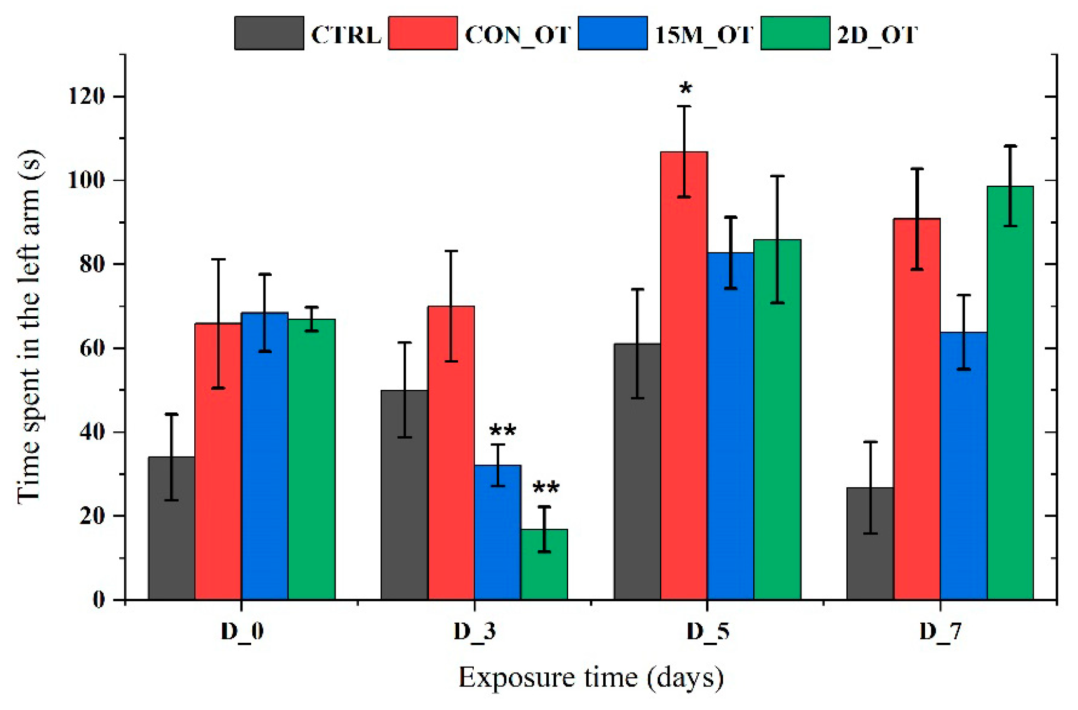 Brainsci 14 00203 g013 Brainsci 14 00203 g013