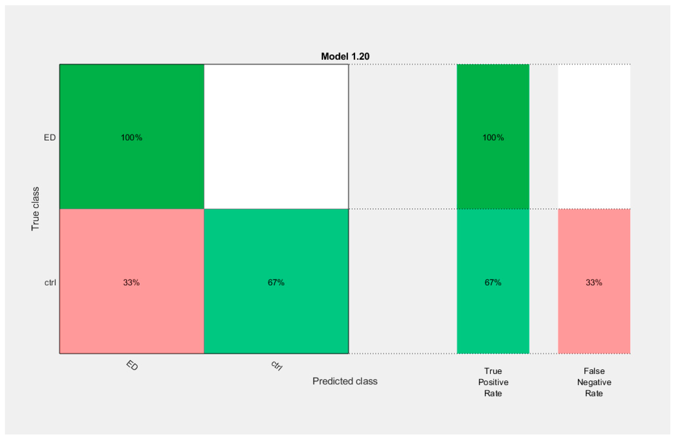 Brainsci 14 00251 g011