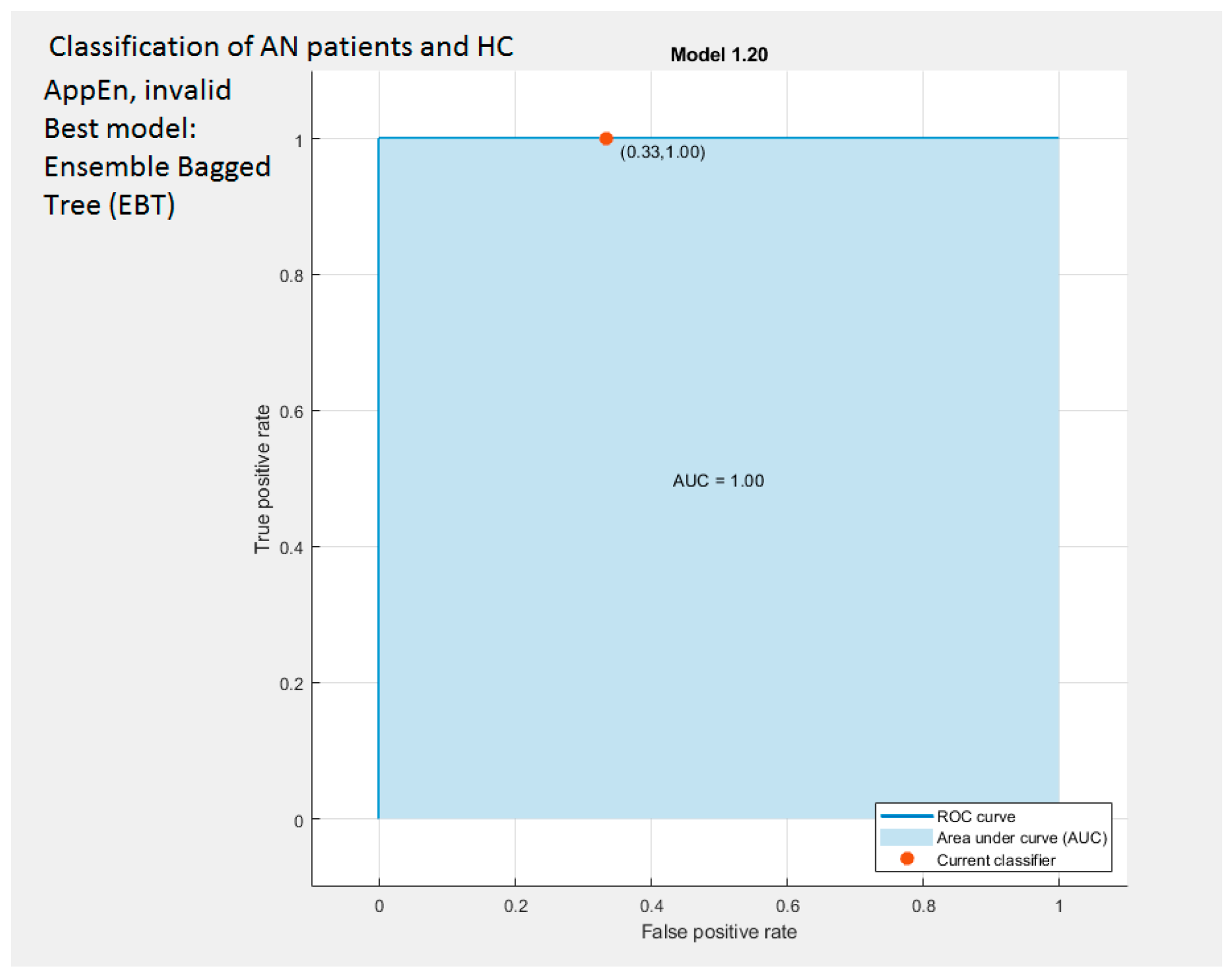 Brainsci 14 00251 g012