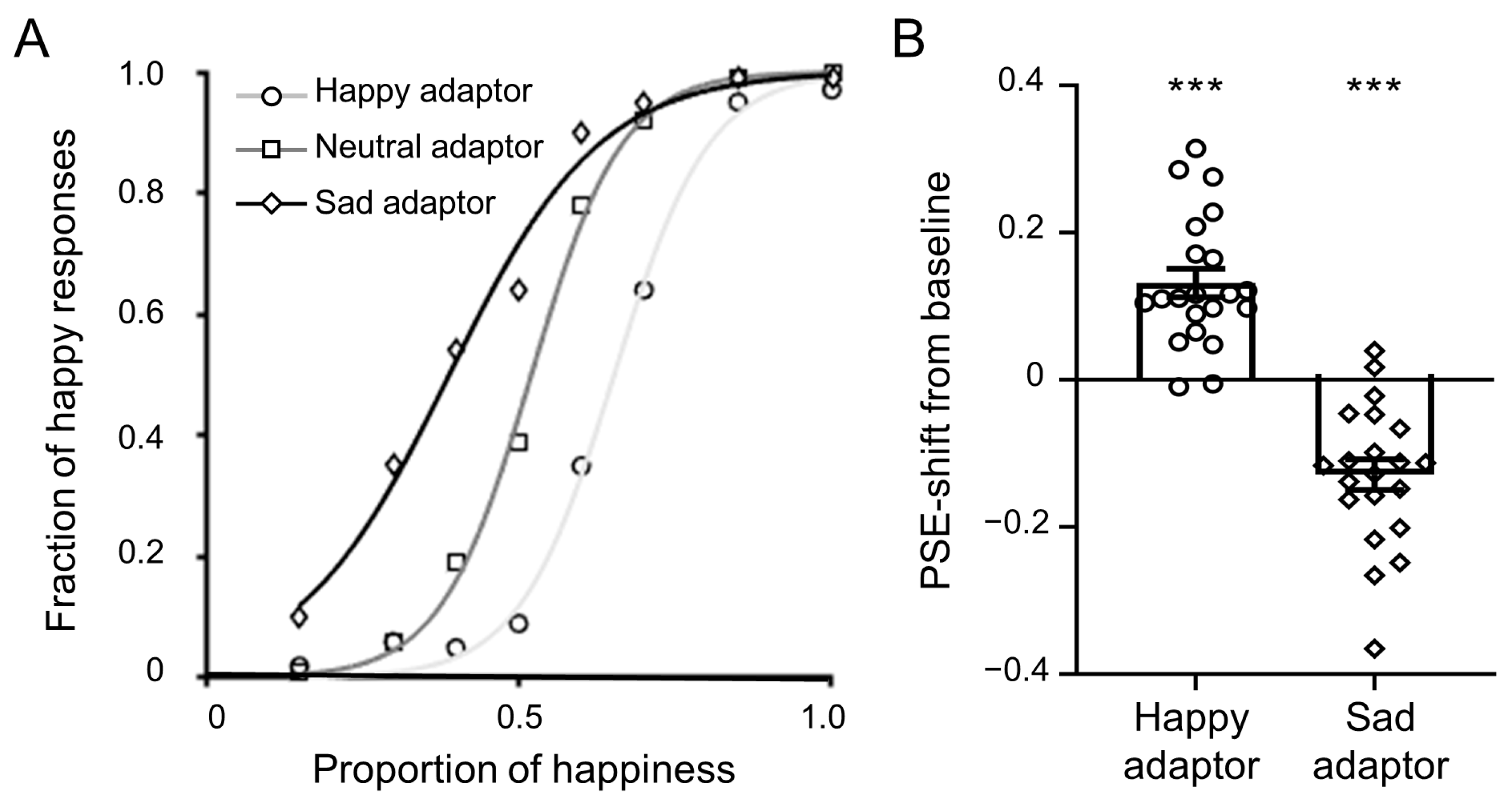 Brainsci 14 00257 g002 Brainsci 14 00257 g002