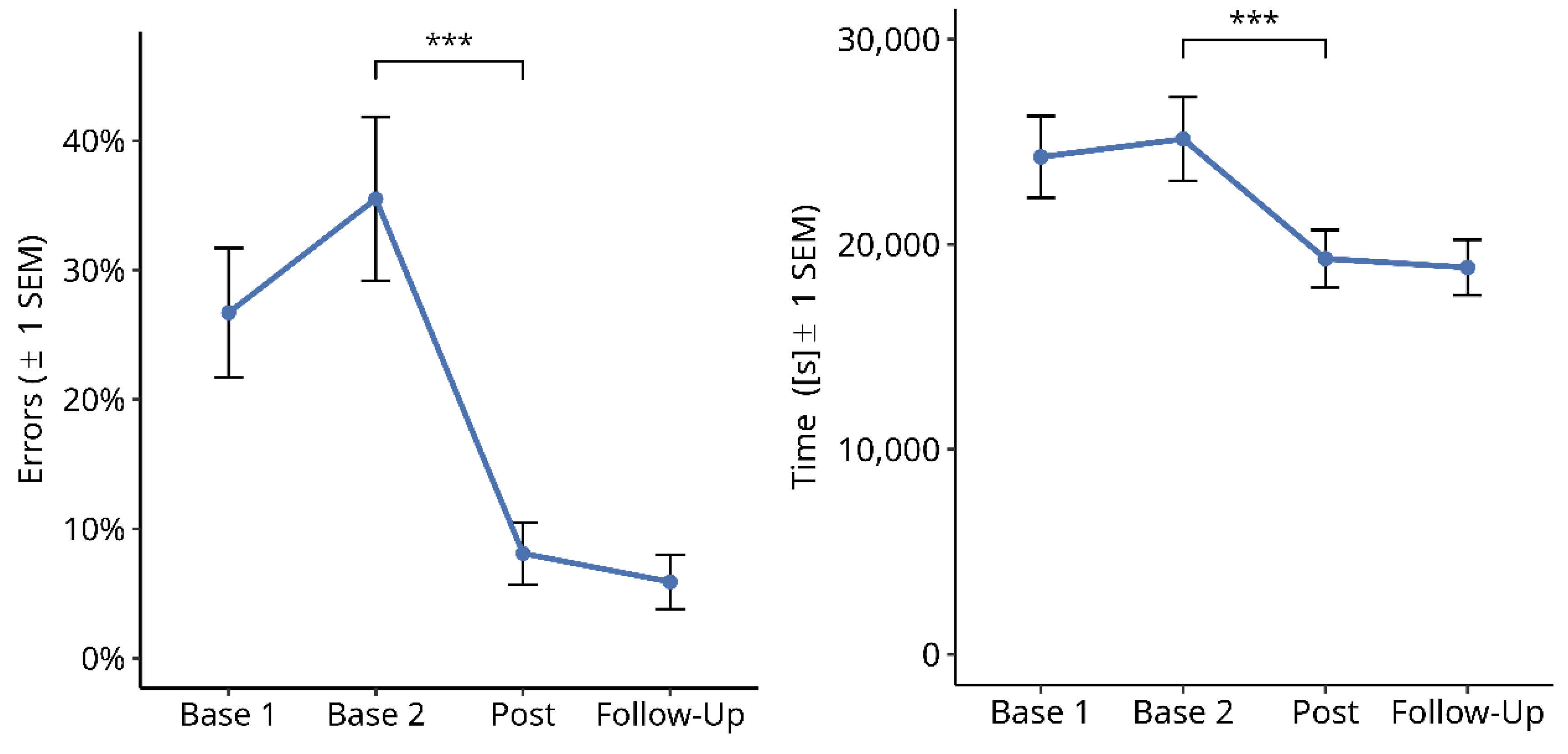 Brainsci 14 00259 g008 Brainsci 14 00259 g008