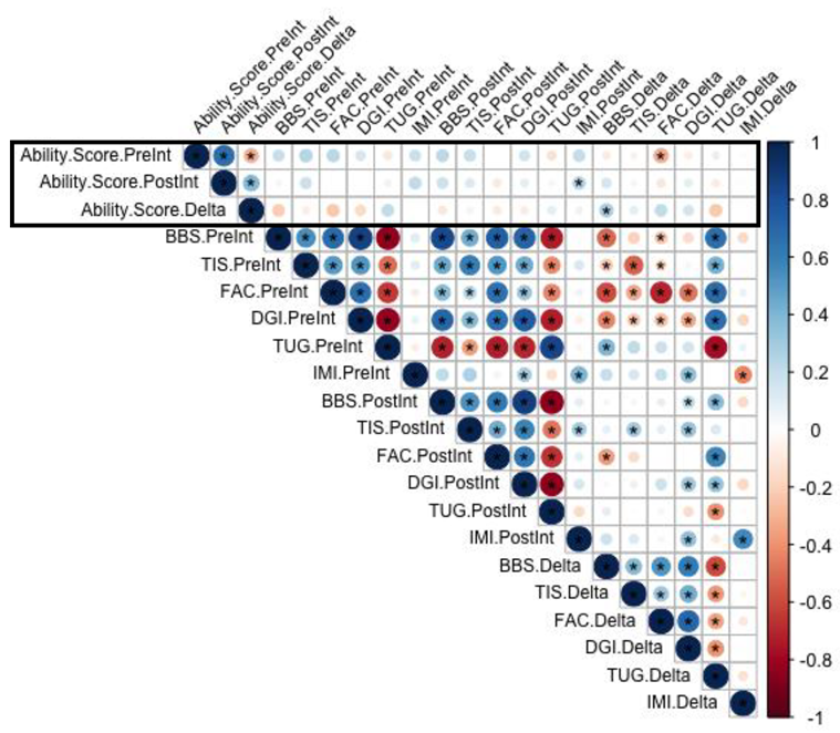 Brainsci 14 00263 i003
