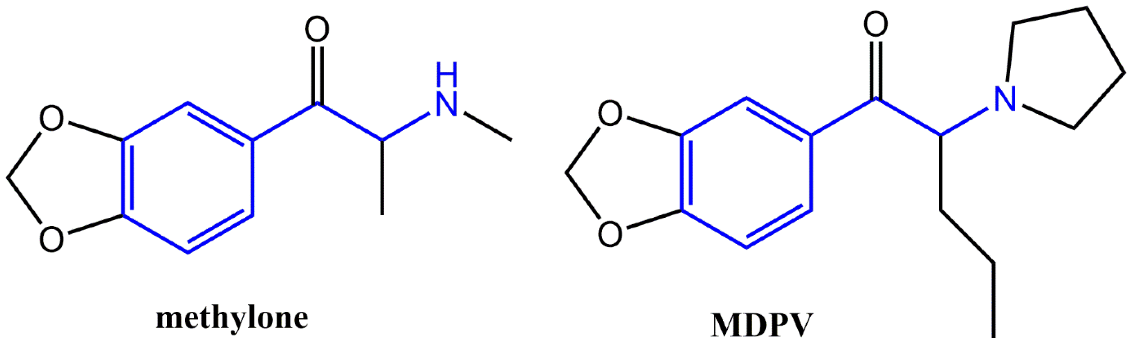 Brainsci 14 00265 g001 Brainsci 14 00265 g001