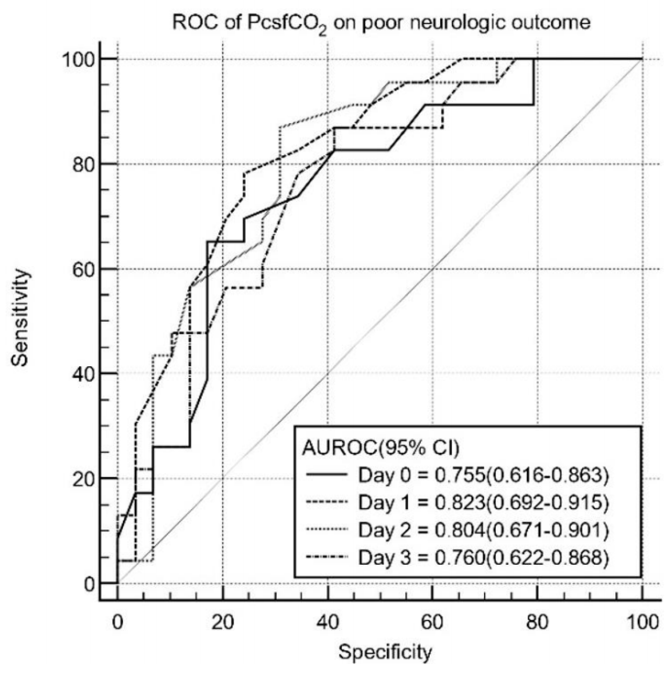 Brainsci 14 00297 g002