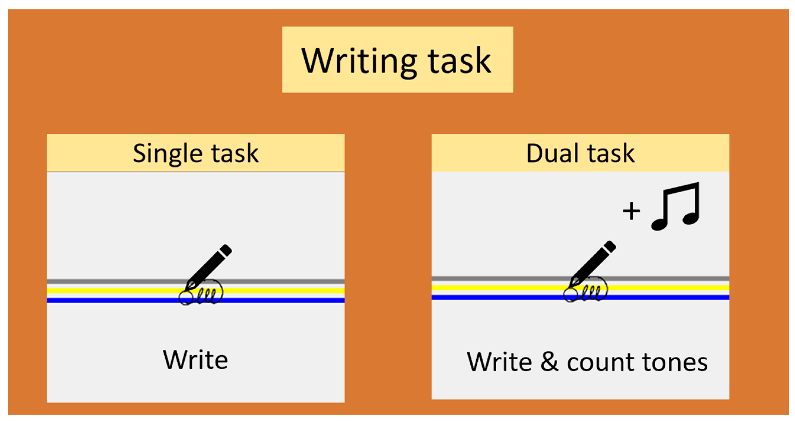 Brainsci 14 00376 g001