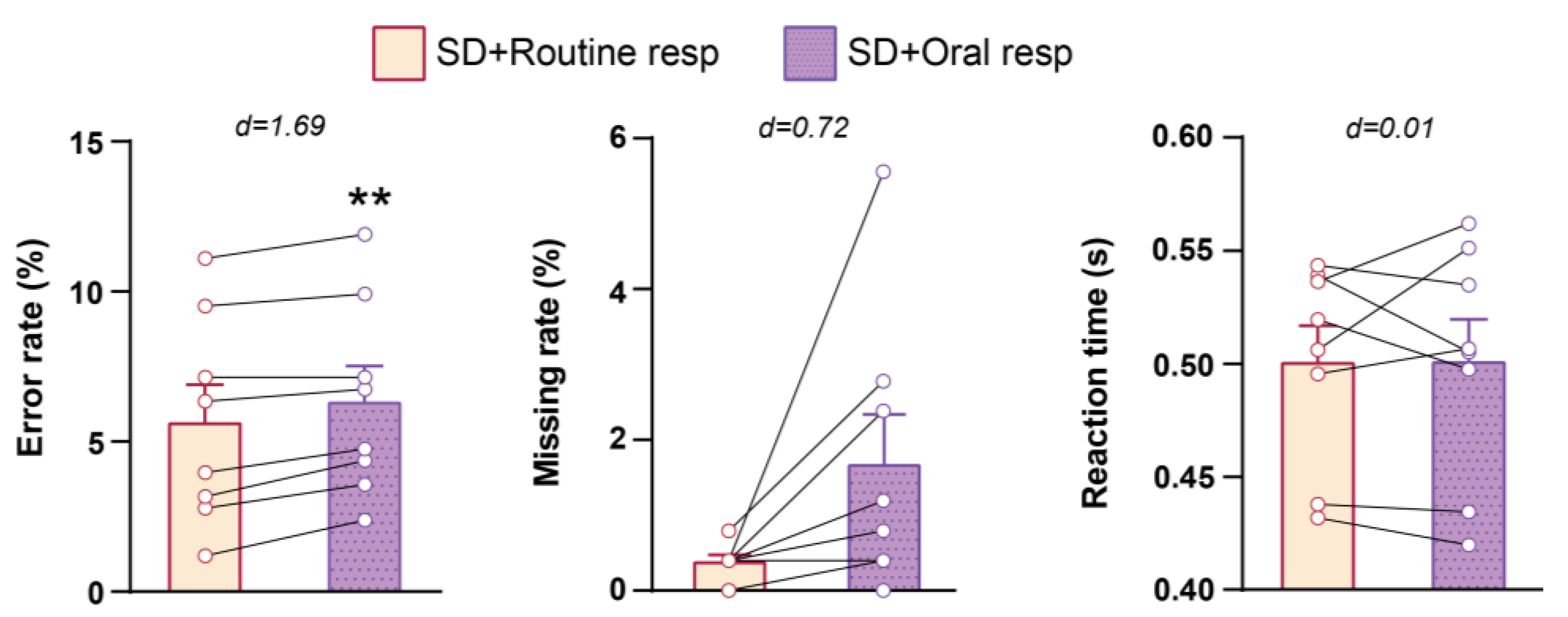 Brainsci 14 00378 g004
