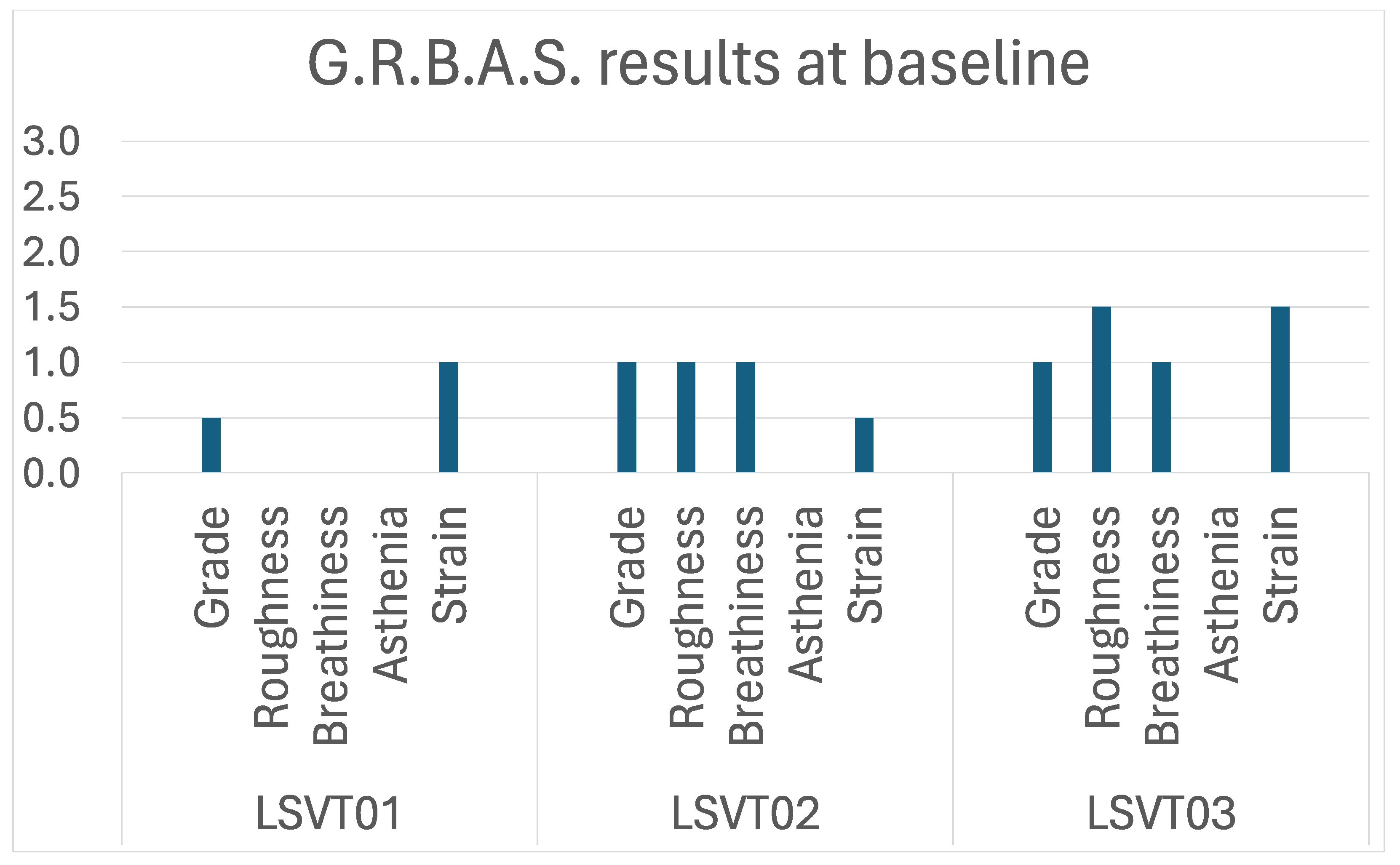 Brainsci 14 00417 g002