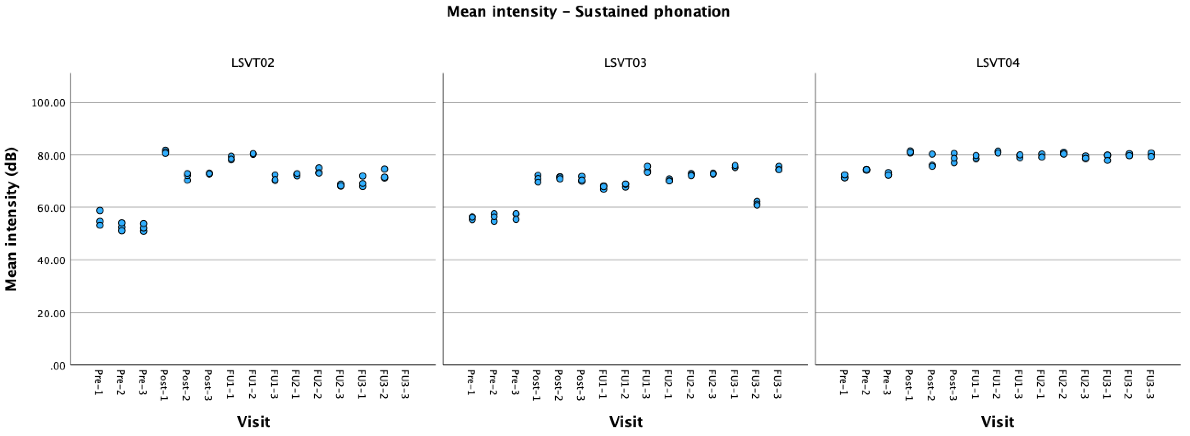 Brainsci 14 00417 g003