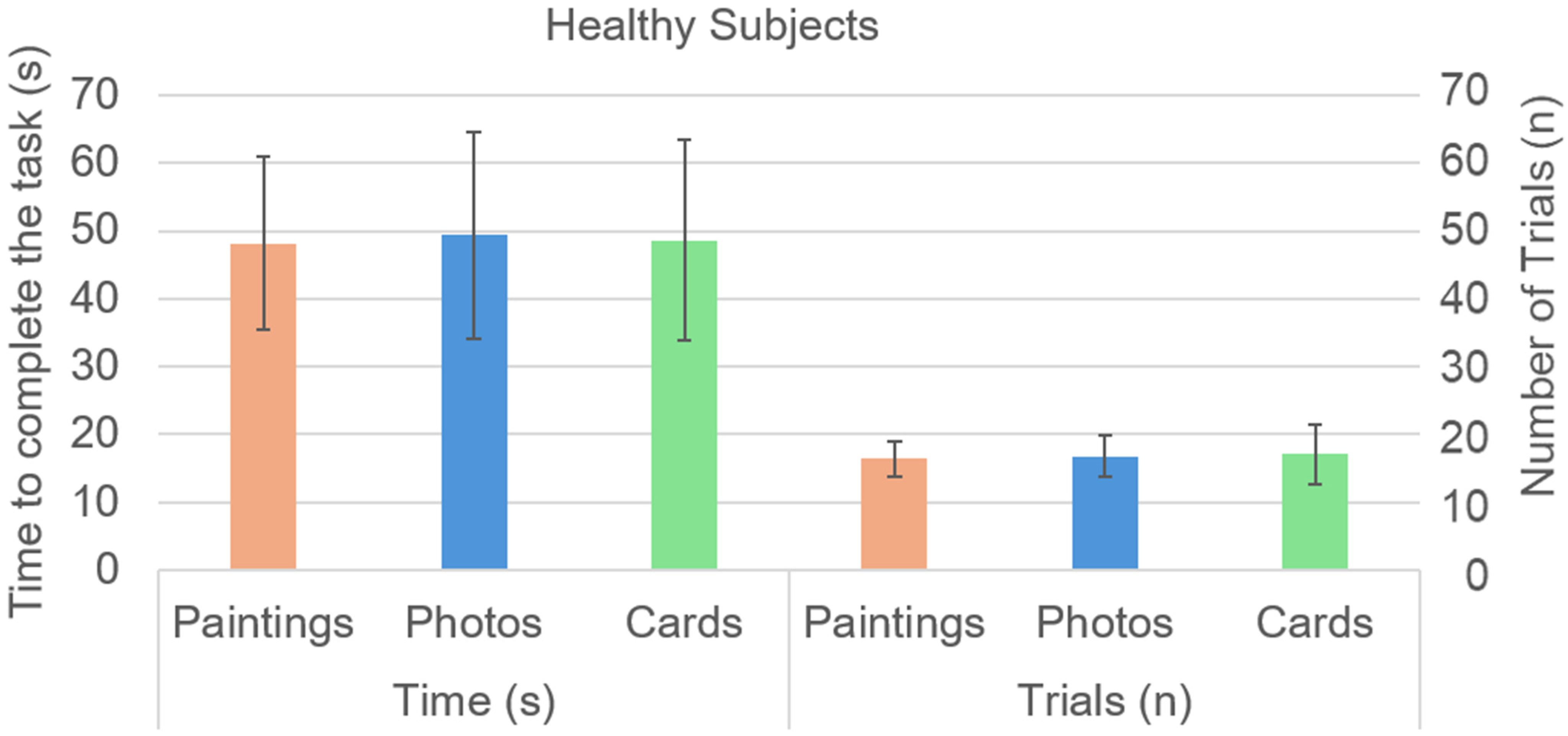 Brainsci 14 00479 g002 Brainsci 14 00479 g002