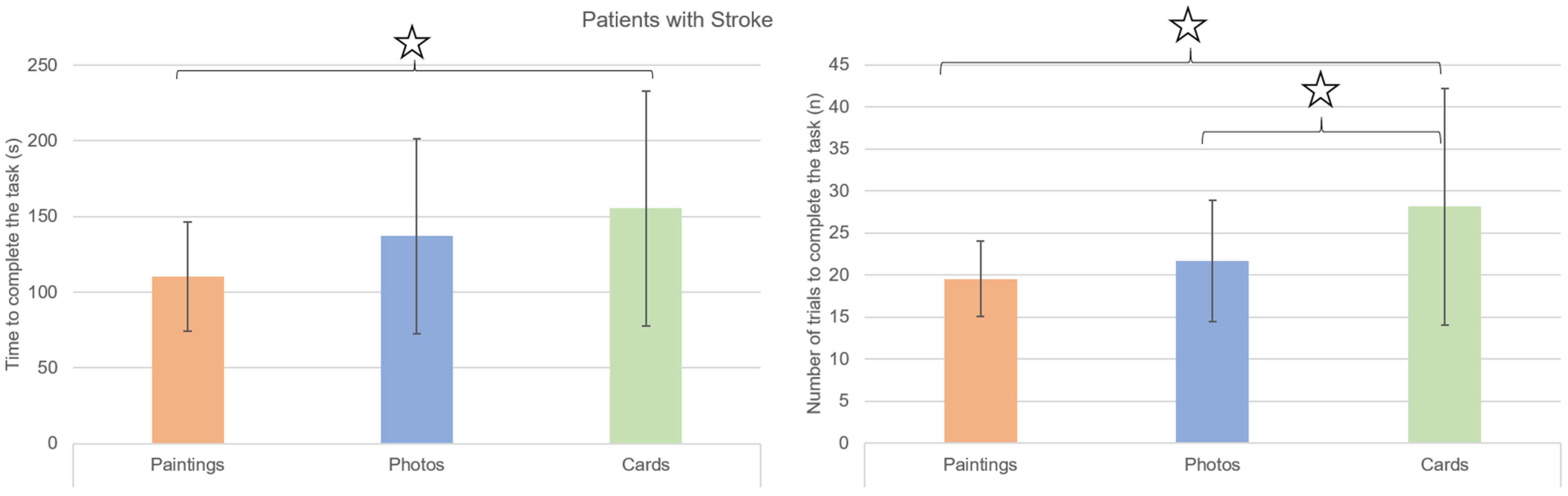 Brainsci 14 00479 g003 Brainsci 14 00479 g003