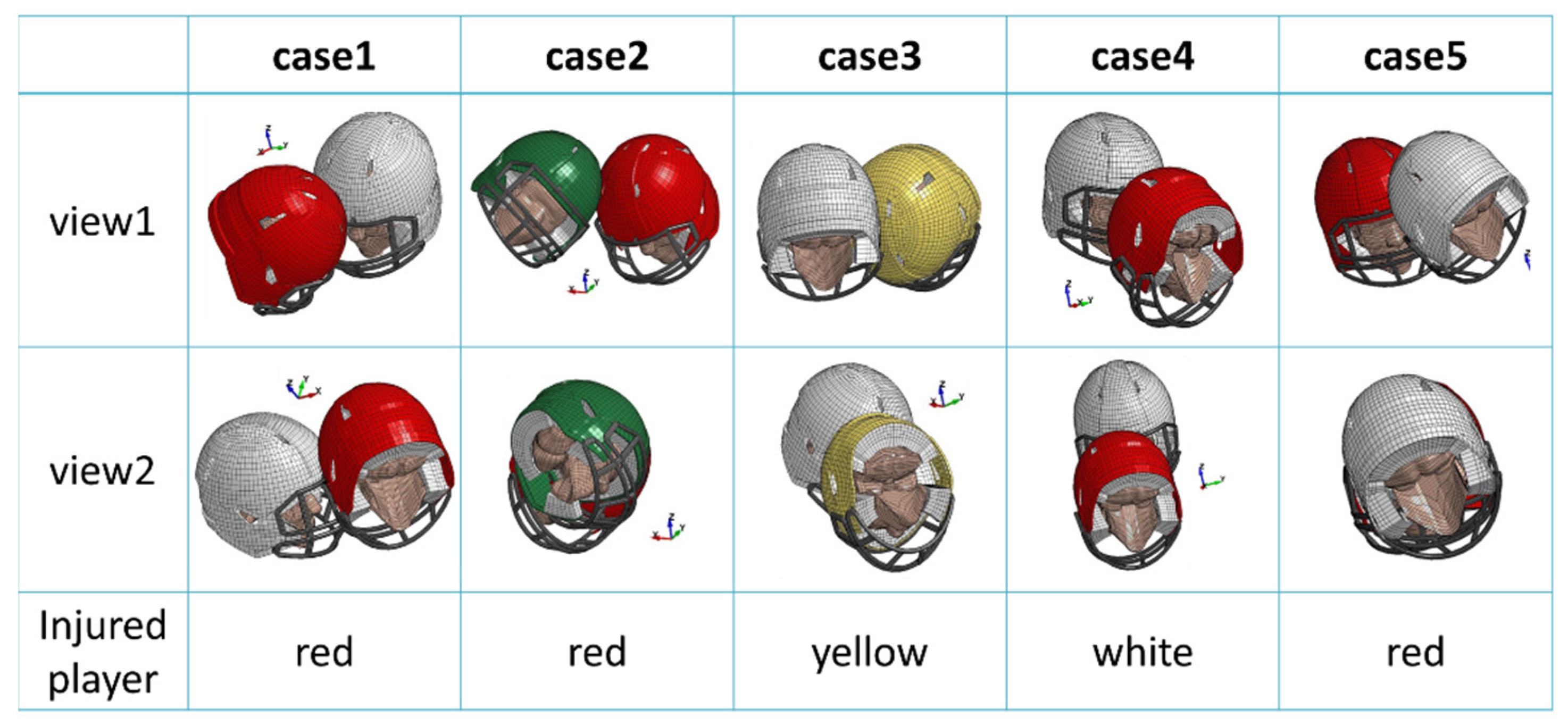 Brainsci 14 00537 g003